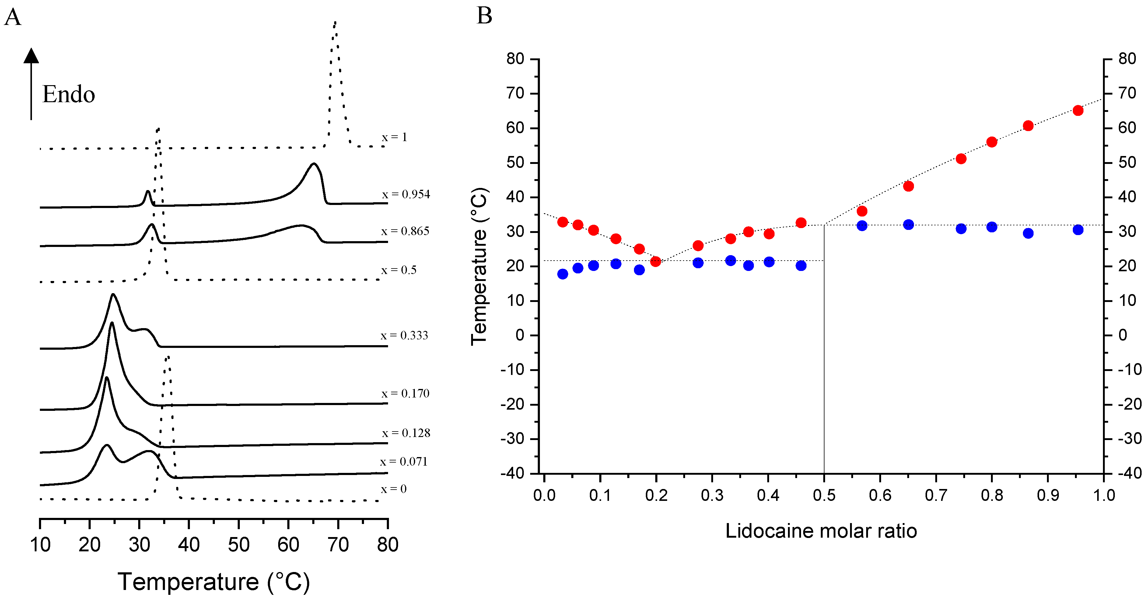 Pharmaceutics 15 01102 g005 Pharmaceutics 15 01102 g005