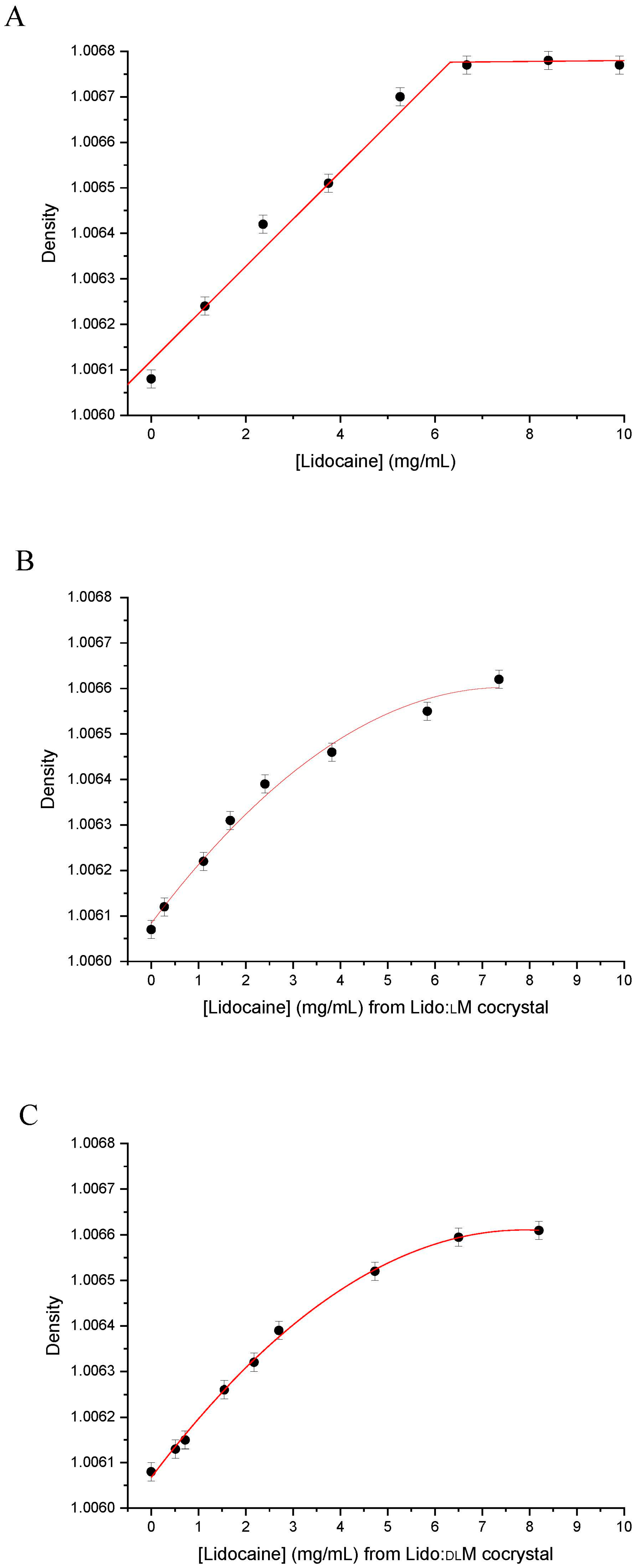 Pharmaceutics 15 01102 g008 Pharmaceutics 15 01102 g008