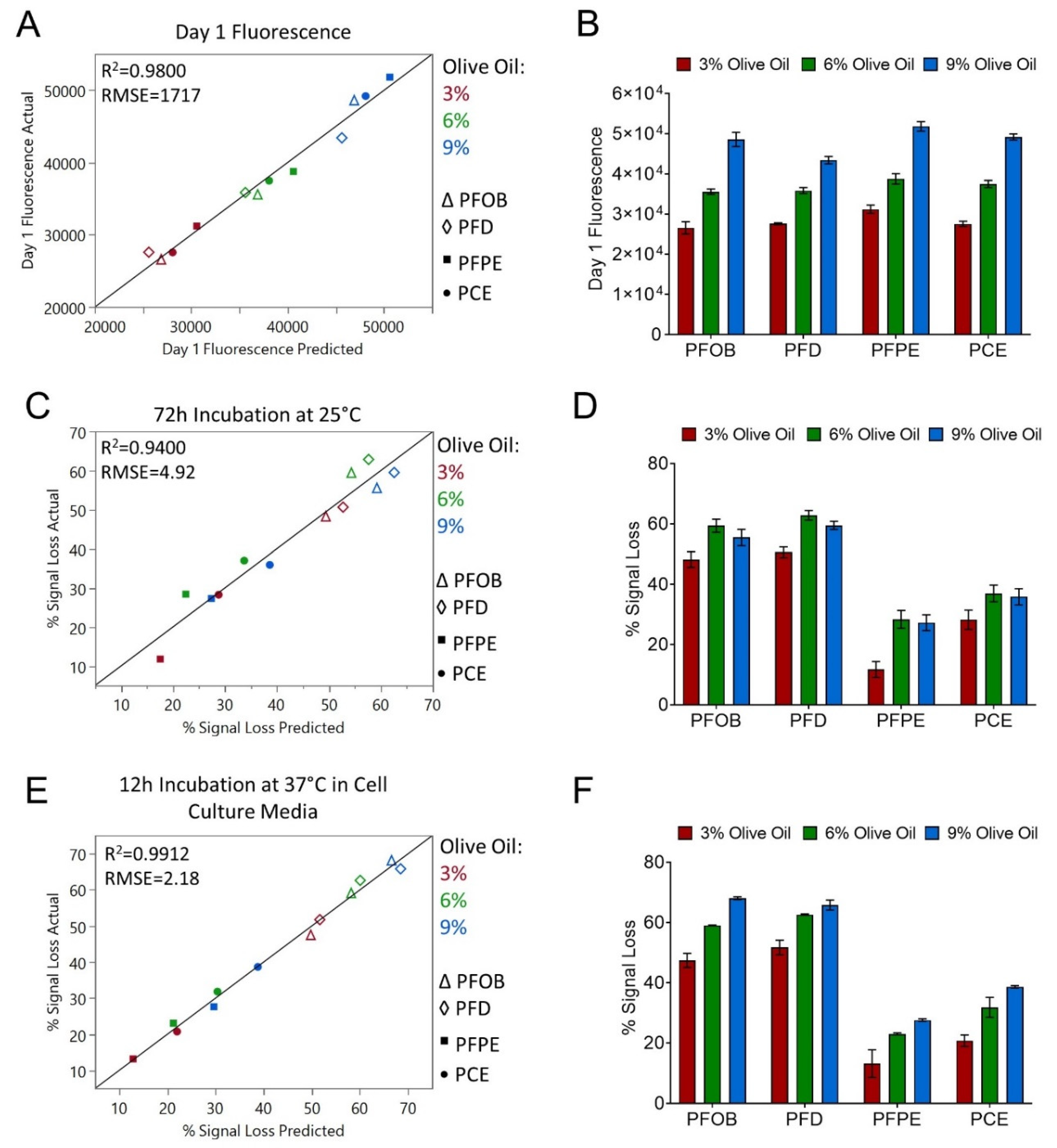 Pharmaceutics 15 01103 g002