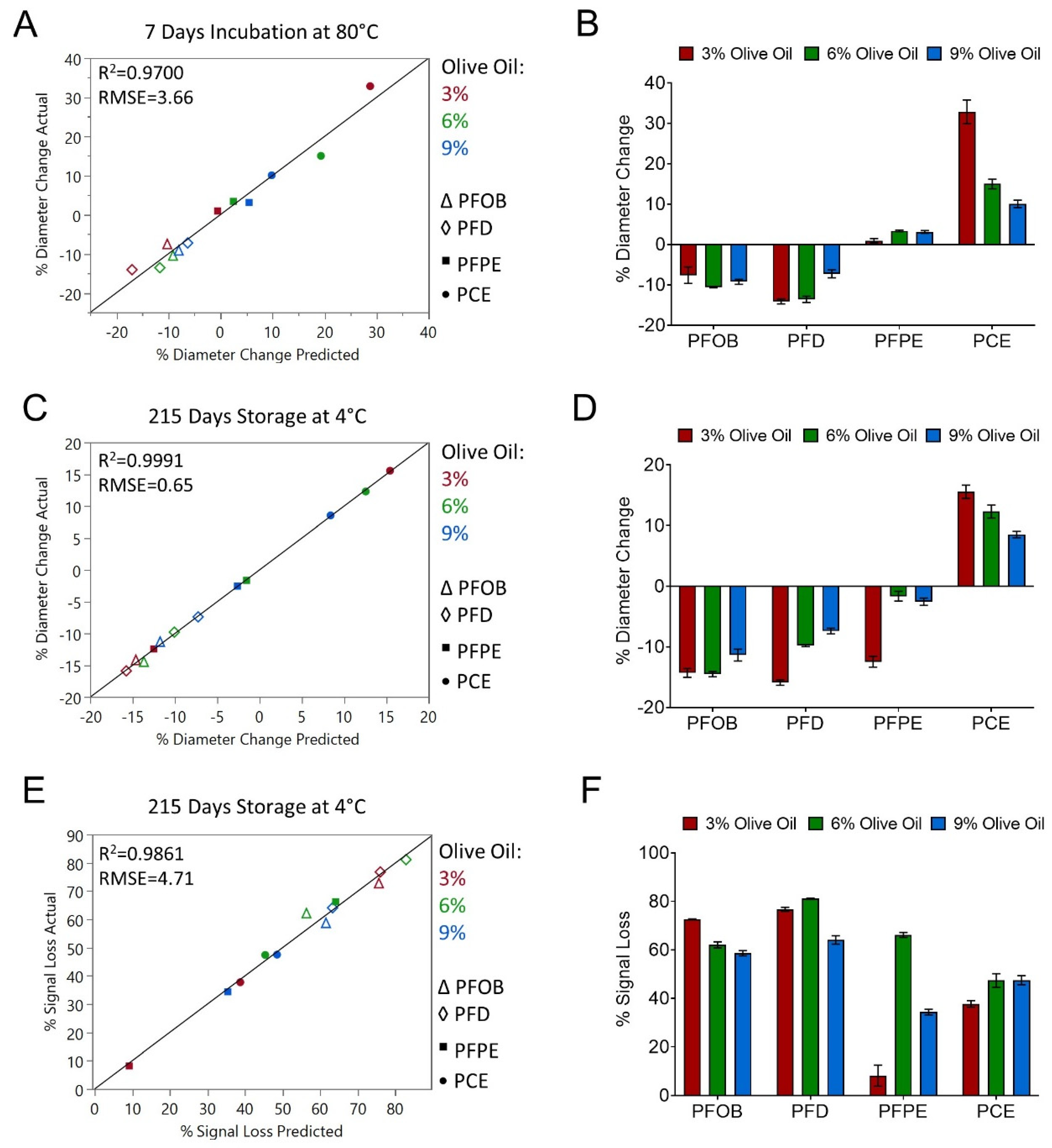 Pharmaceutics 15 01103 g004