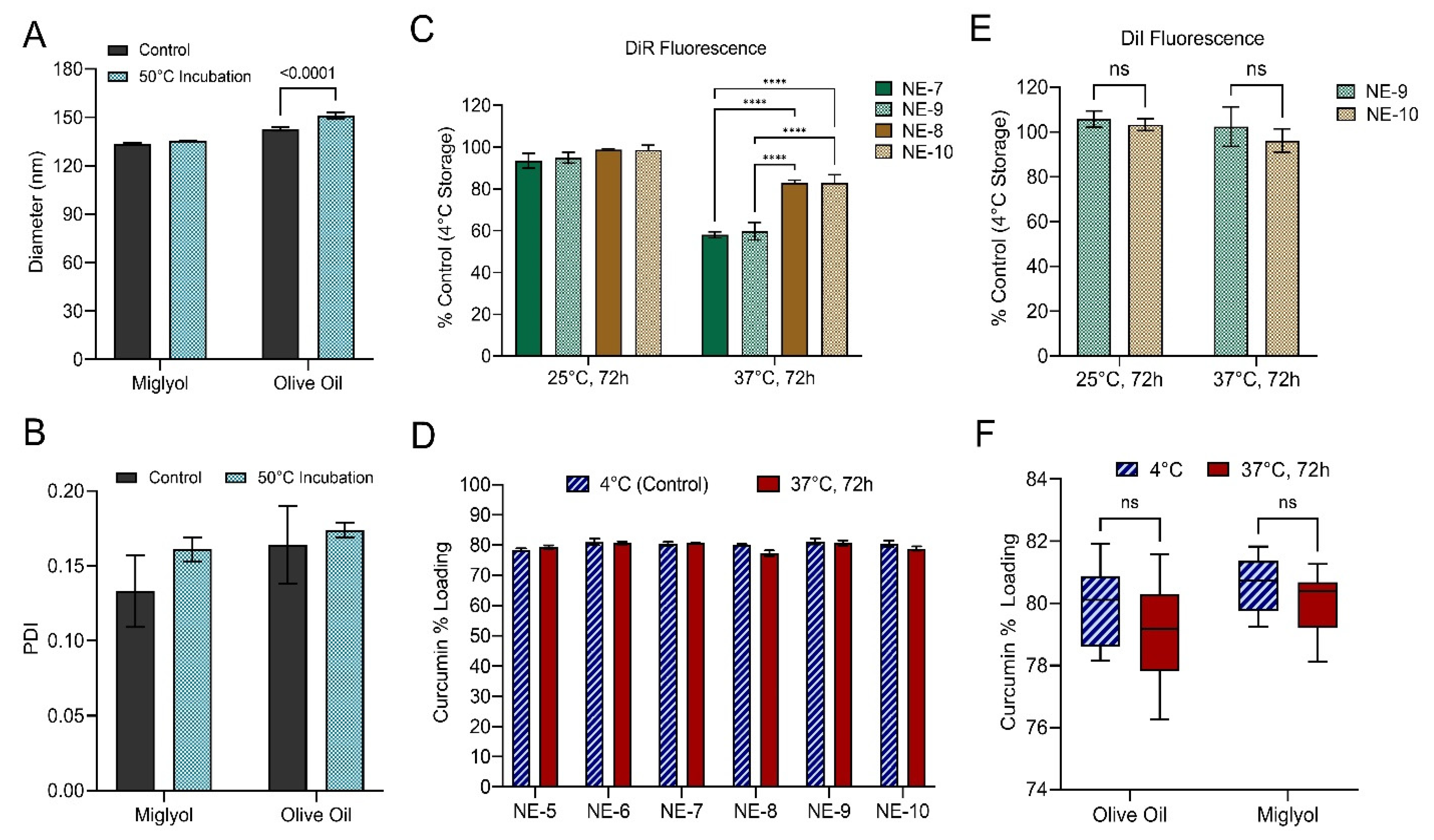 Pharmaceutics 15 01103 g010