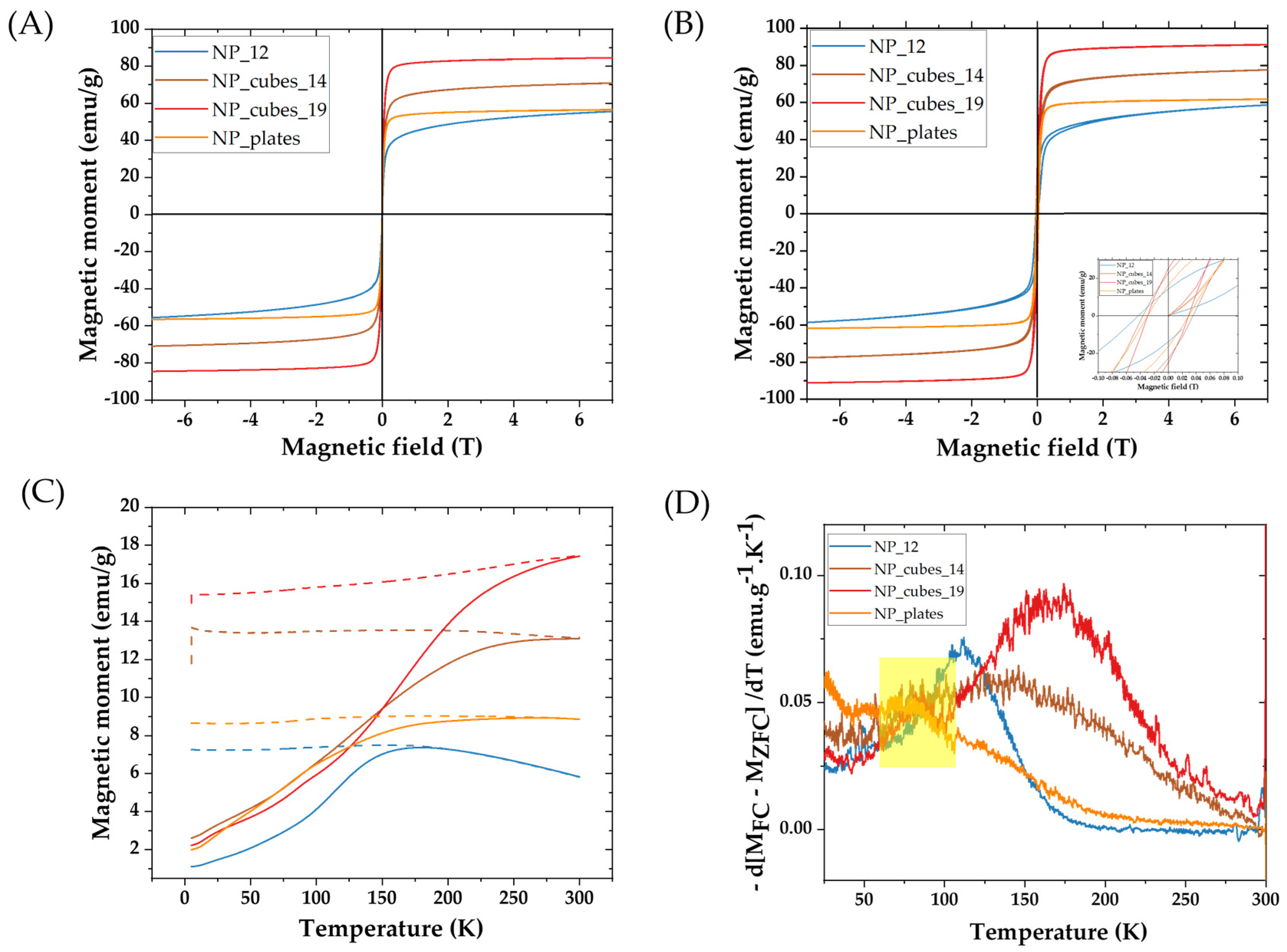Pharmaceutics 15 01104 g002
