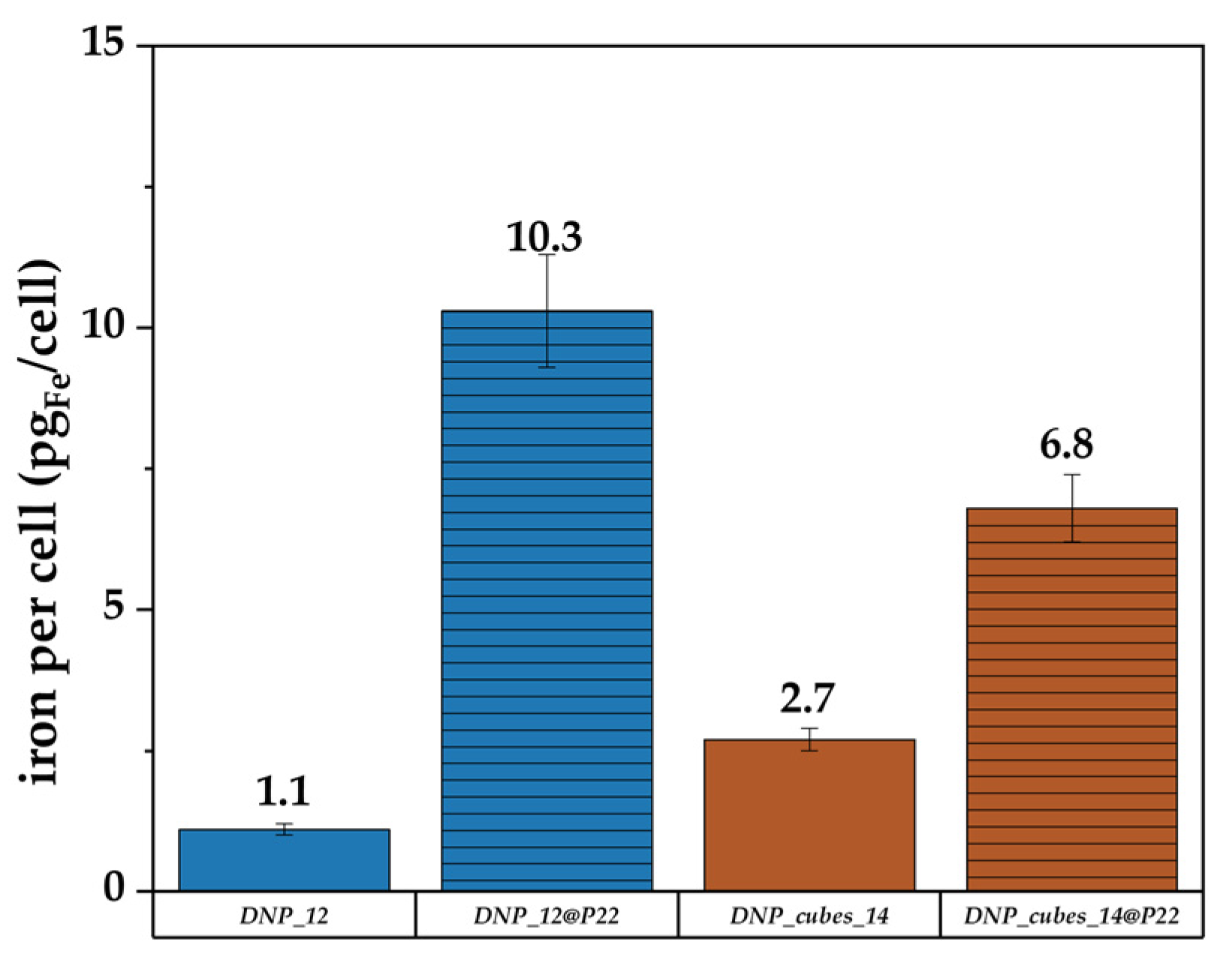 Pharmaceutics 15 01104 g013