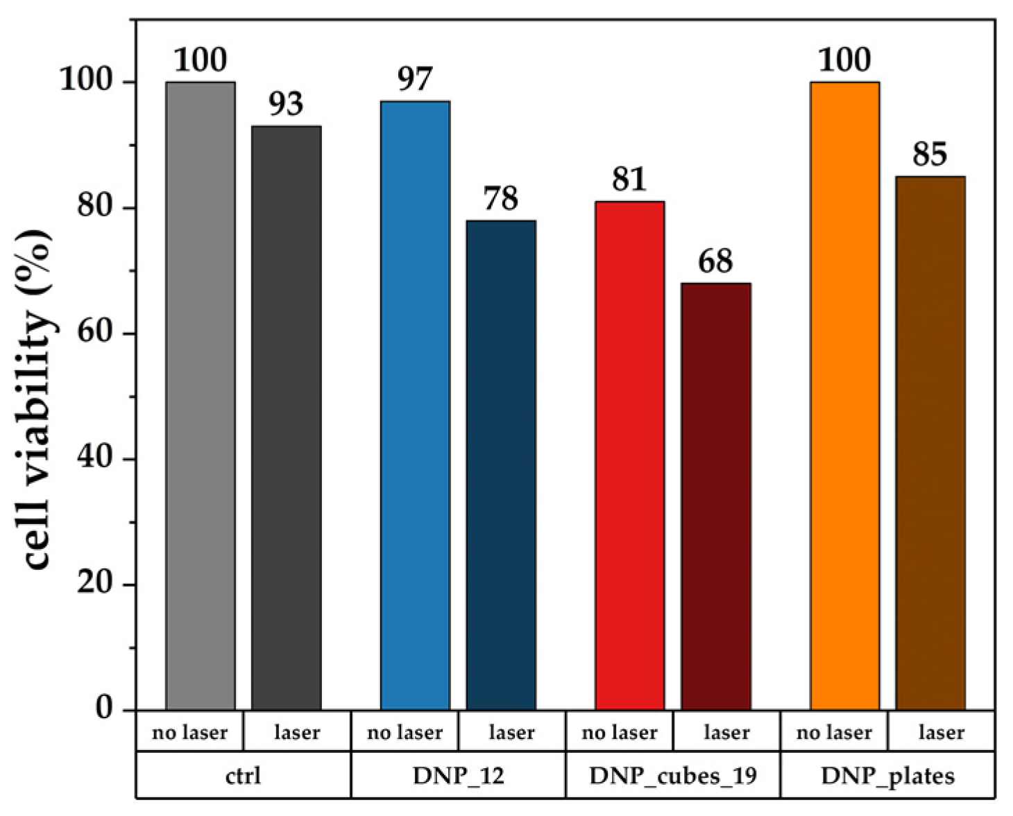 Pharmaceutics 15 01104 g015