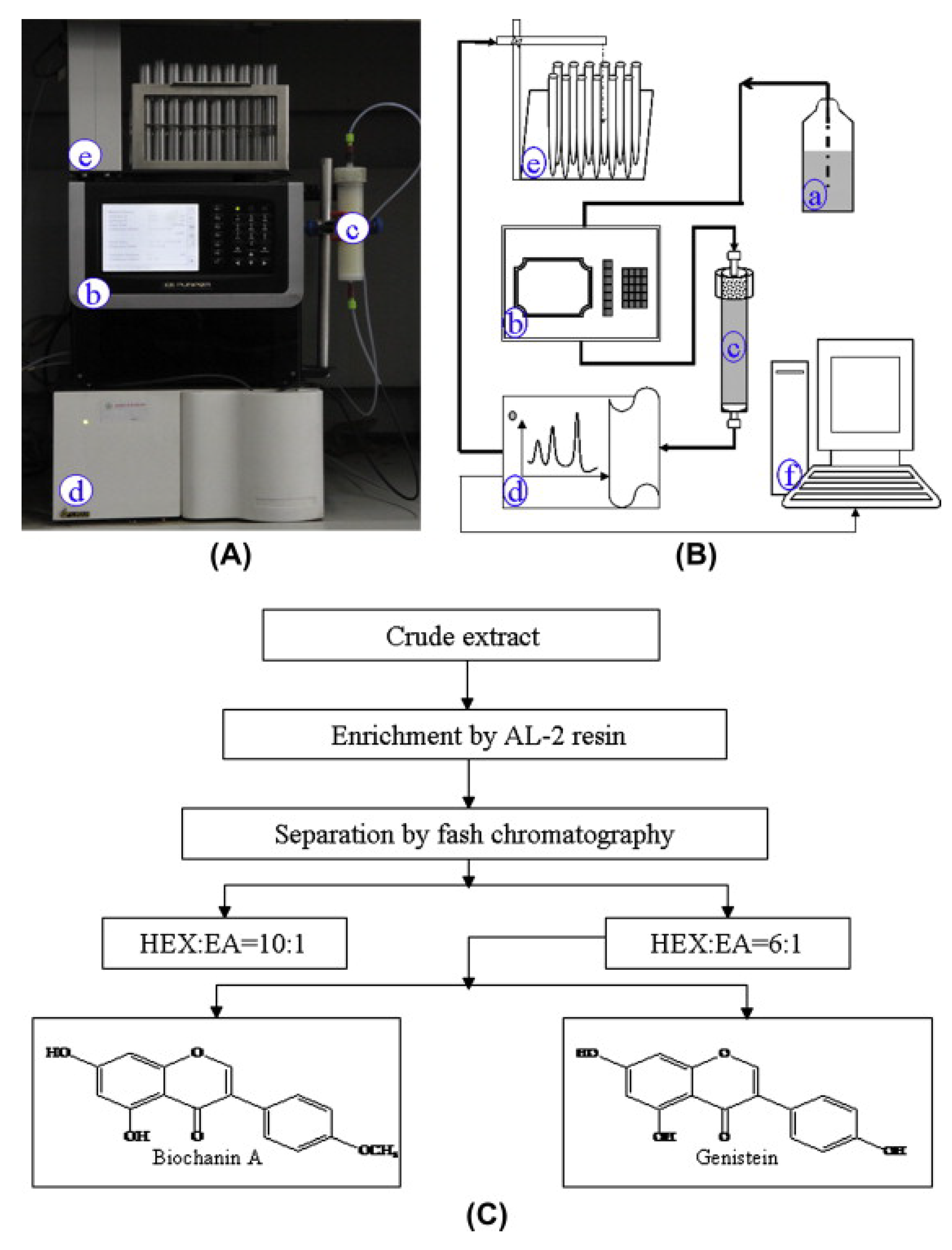 Pharmaceutics 15 01105 g002