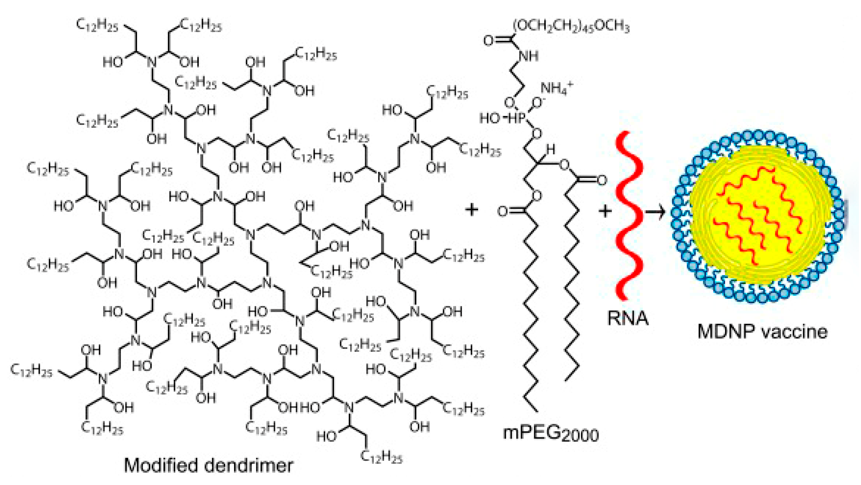 Pharmaceutics 15 01106 g007
