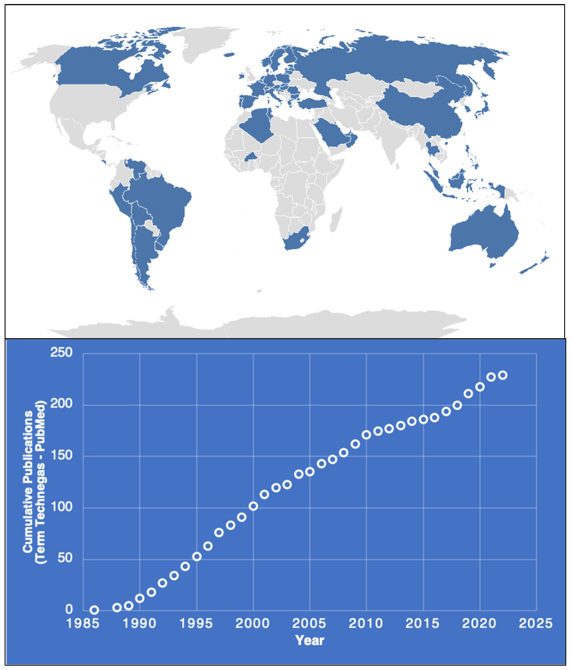 Pharmaceutics 15 01108 g002