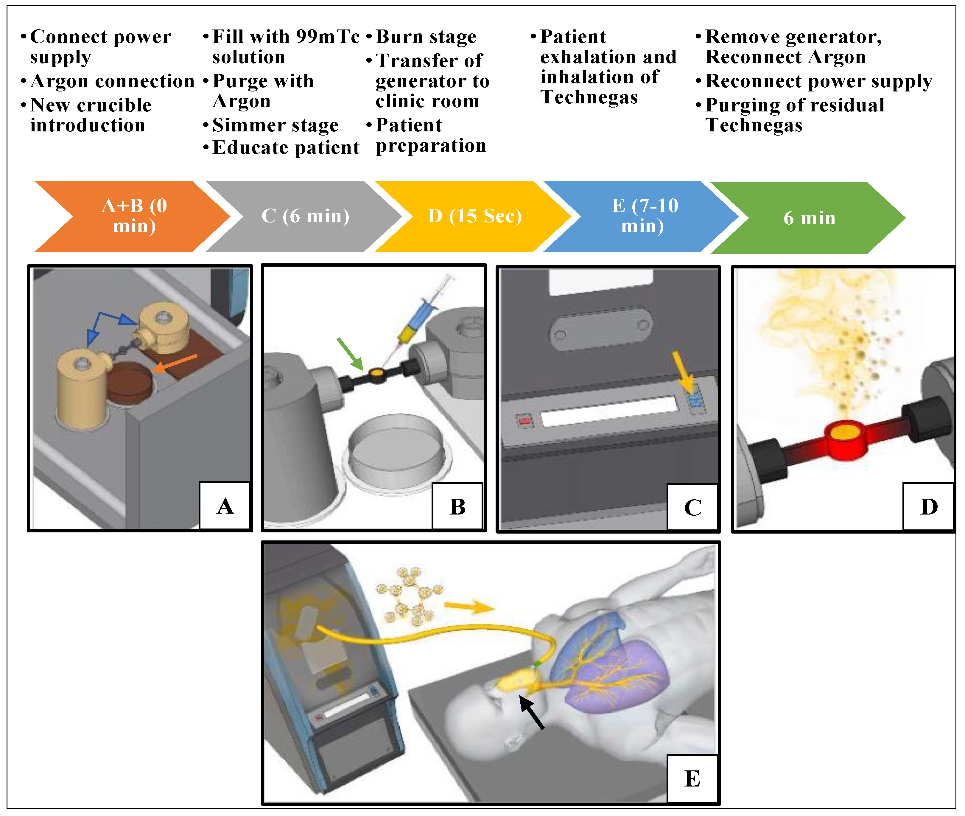 Pharmaceutics 15 01108 g003