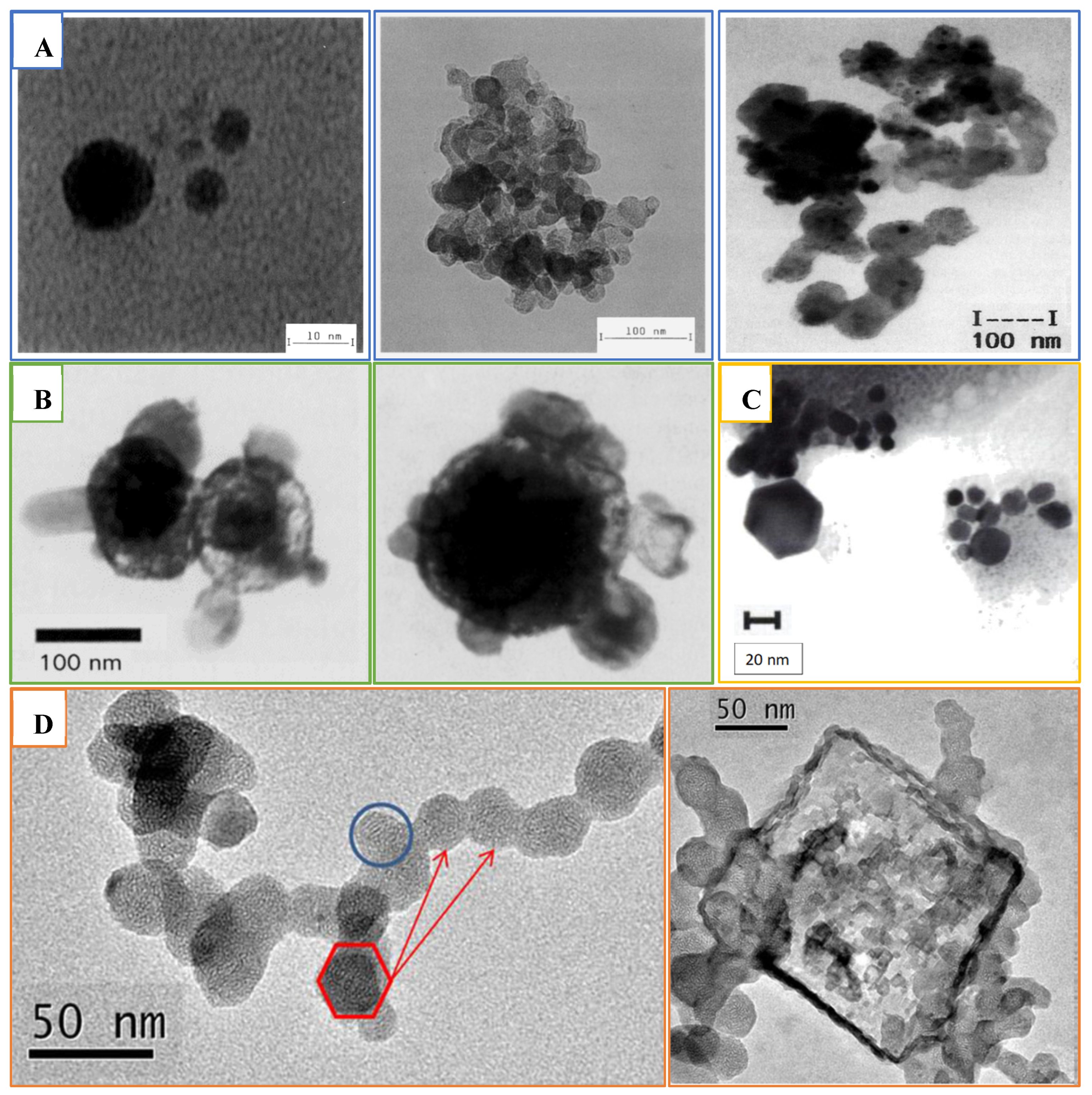 Pharmaceutics 15 01108 g006