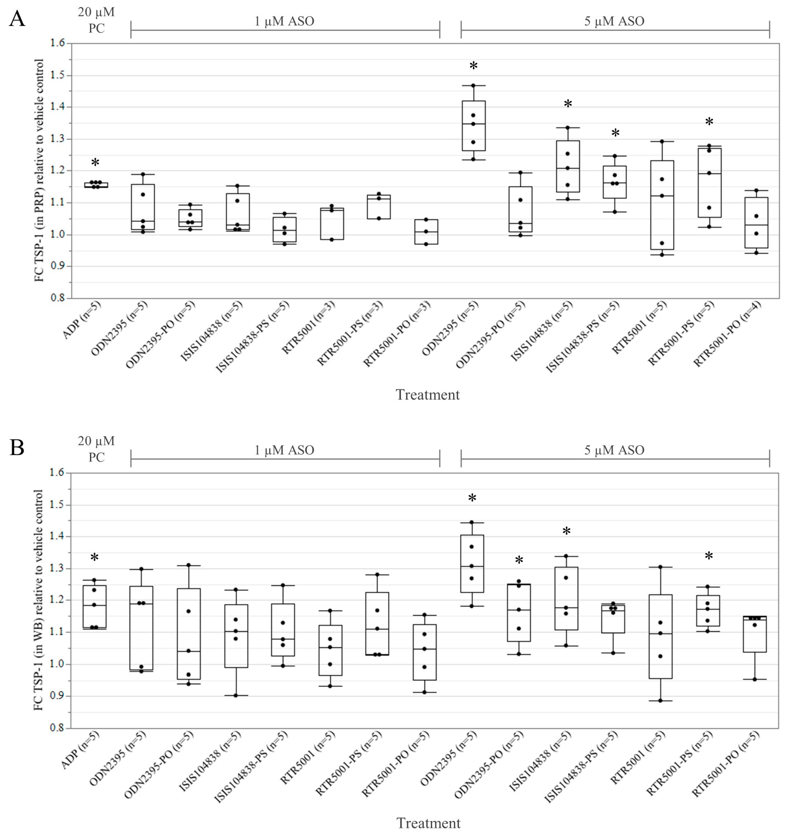 Pharmaceutics 15 01112 g001 Pharmaceutics 15 01112 g001