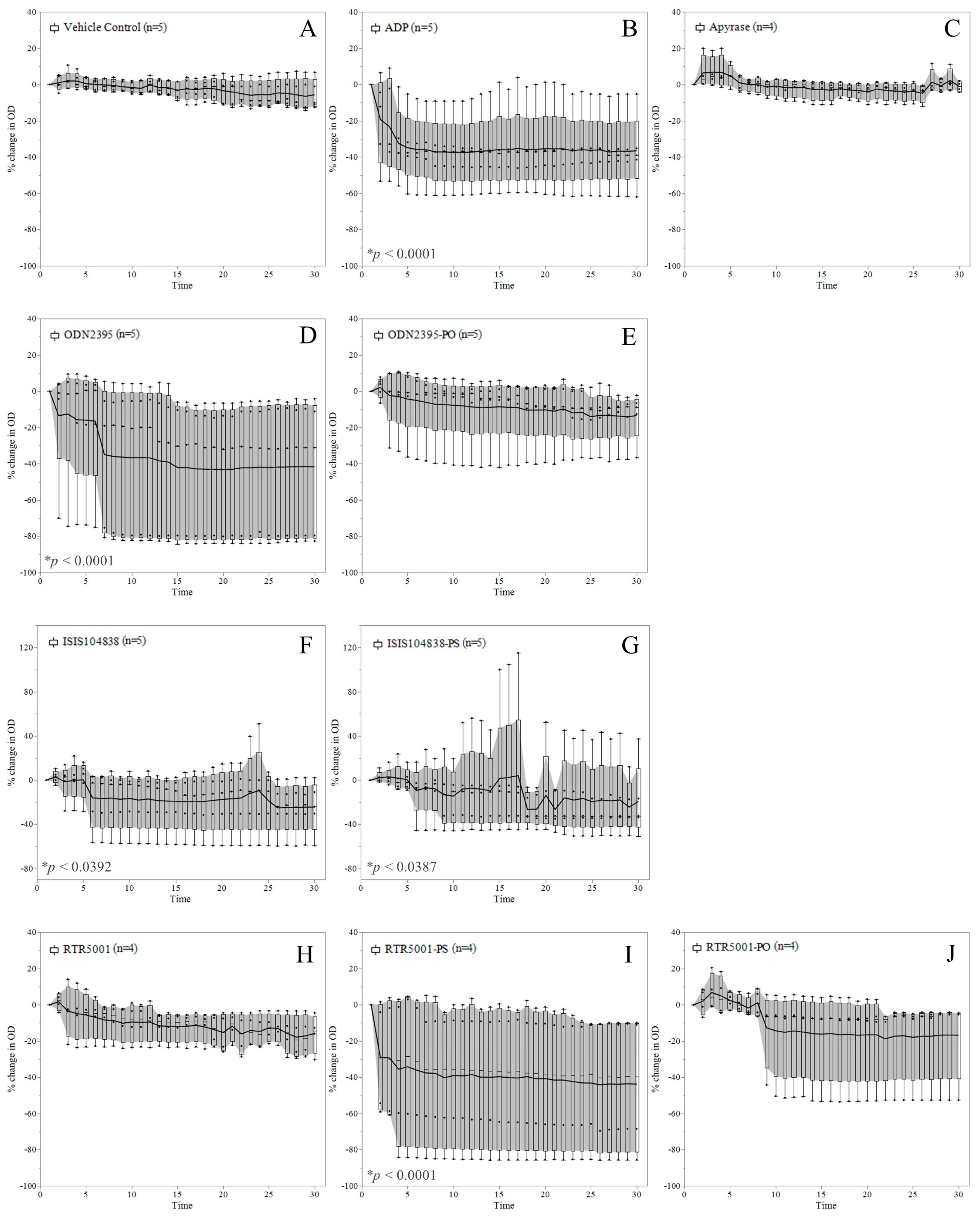 Pharmaceutics 15 01112 g002 Pharmaceutics 15 01112 g002