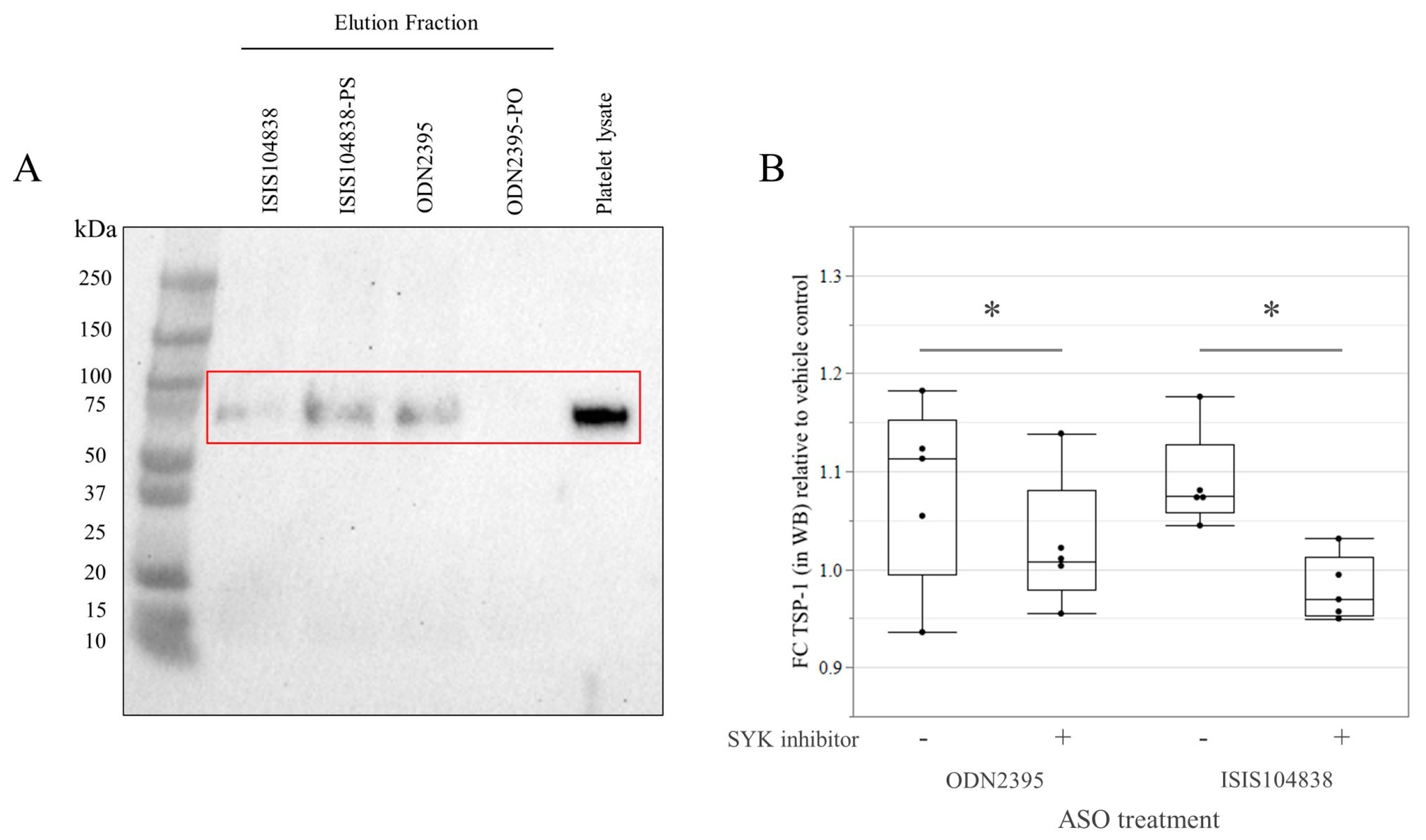 Pharmaceutics 15 01112 g003 Pharmaceutics 15 01112 g003