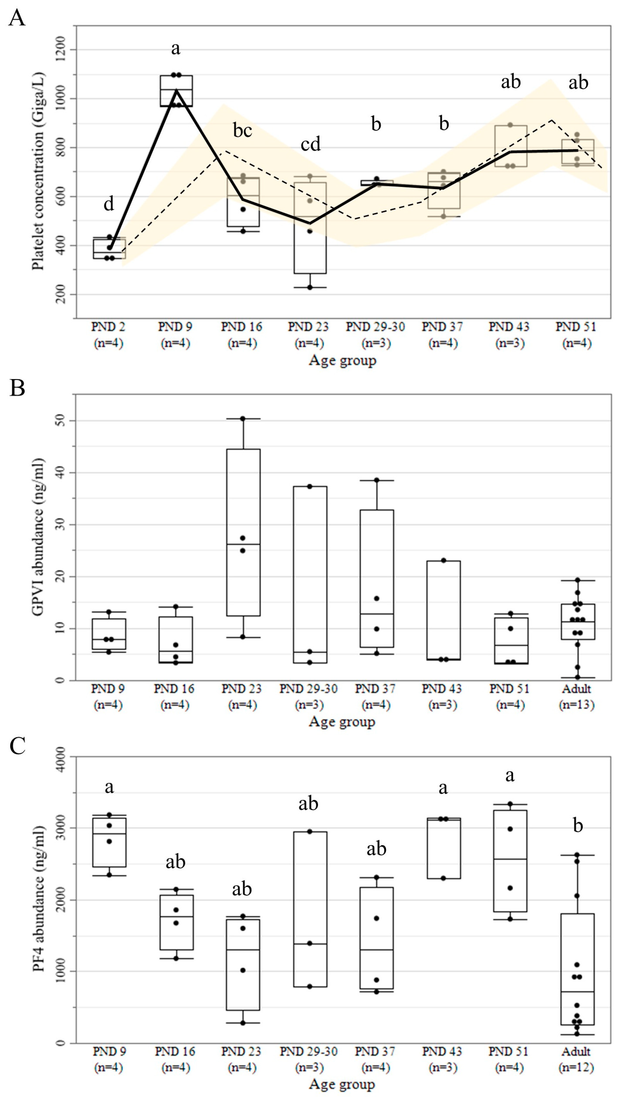 Pharmaceutics 15 01112 g004 Pharmaceutics 15 01112 g004