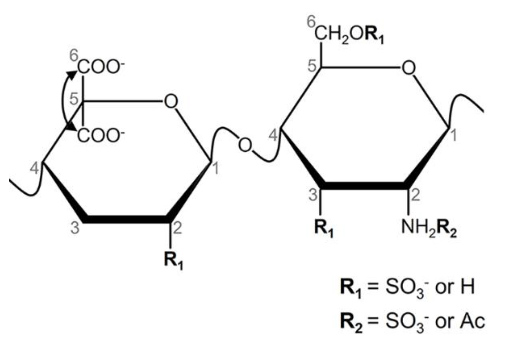 Pharmaceutics 15 01115 g001 Pharmaceutics 15 01115 g001