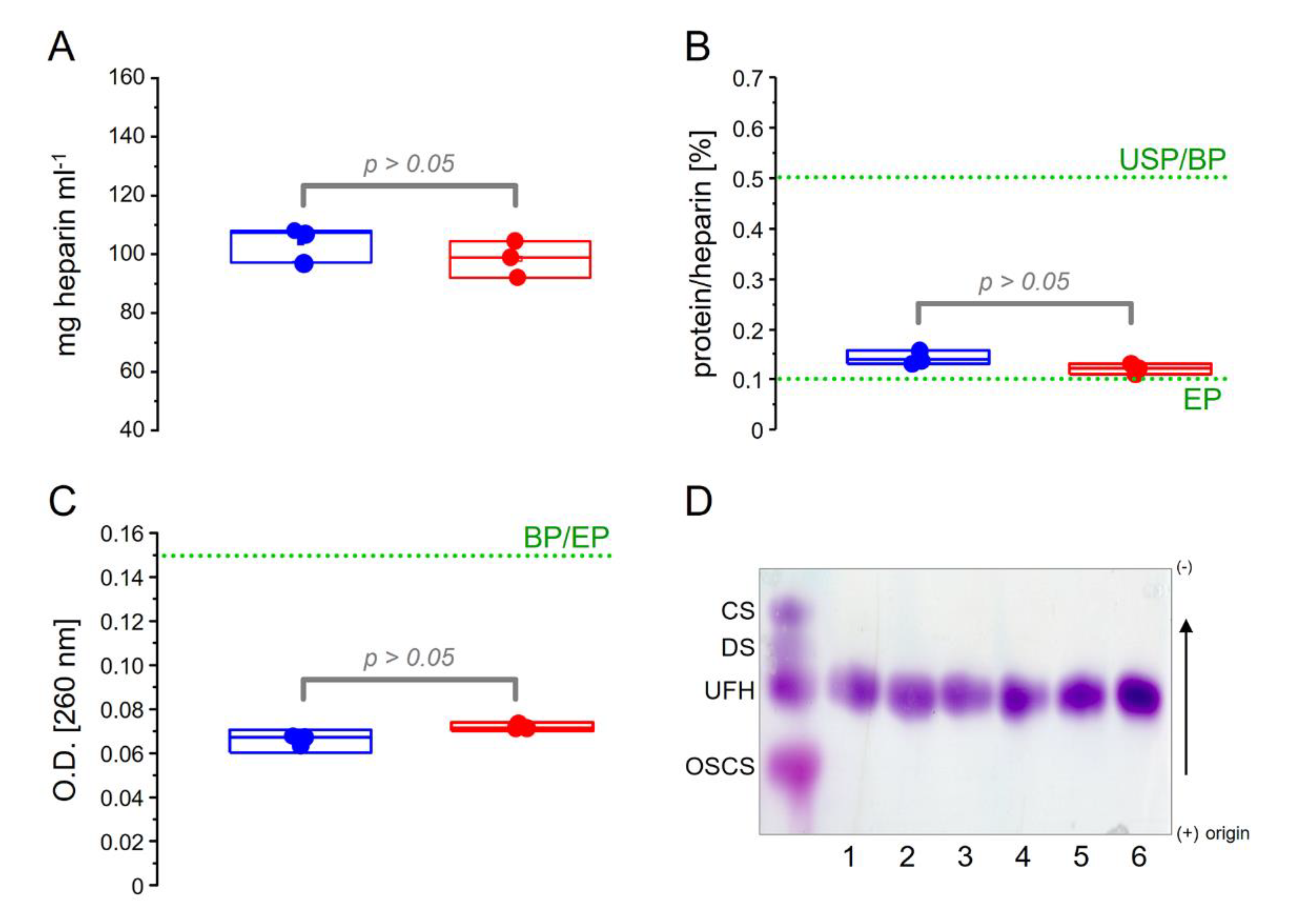 Pharmaceutics 15 01115 g002 Pharmaceutics 15 01115 g002