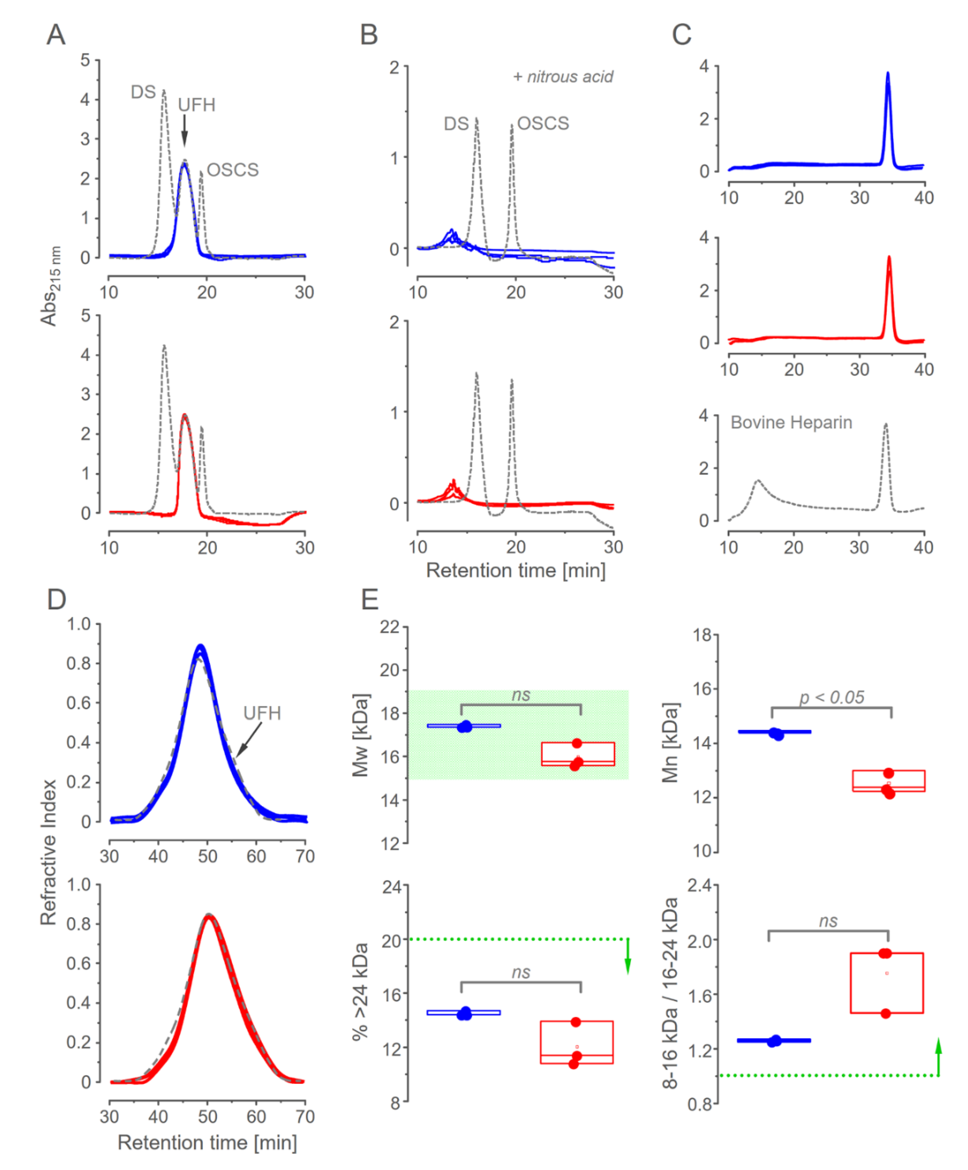 Pharmaceutics 15 01115 g003 Pharmaceutics 15 01115 g003