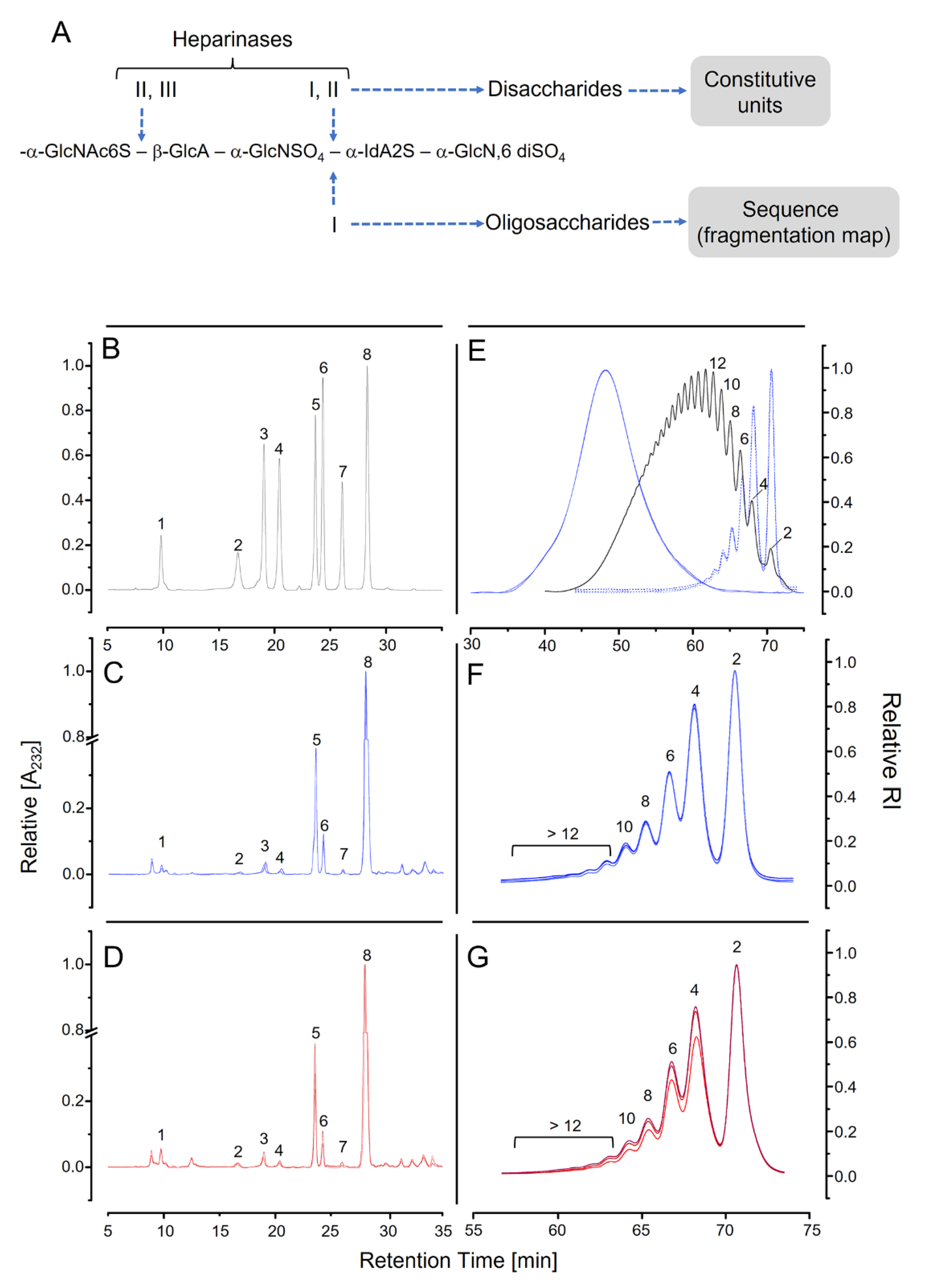 Pharmaceutics 15 01115 g006 Pharmaceutics 15 01115 g006