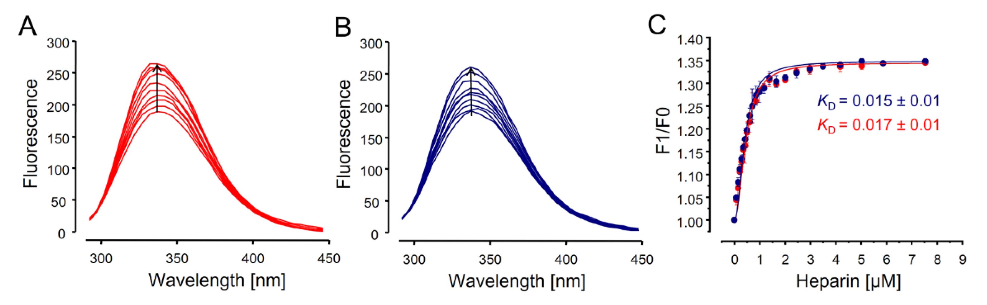 Pharmaceutics 15 01115 g007 Pharmaceutics 15 01115 g007