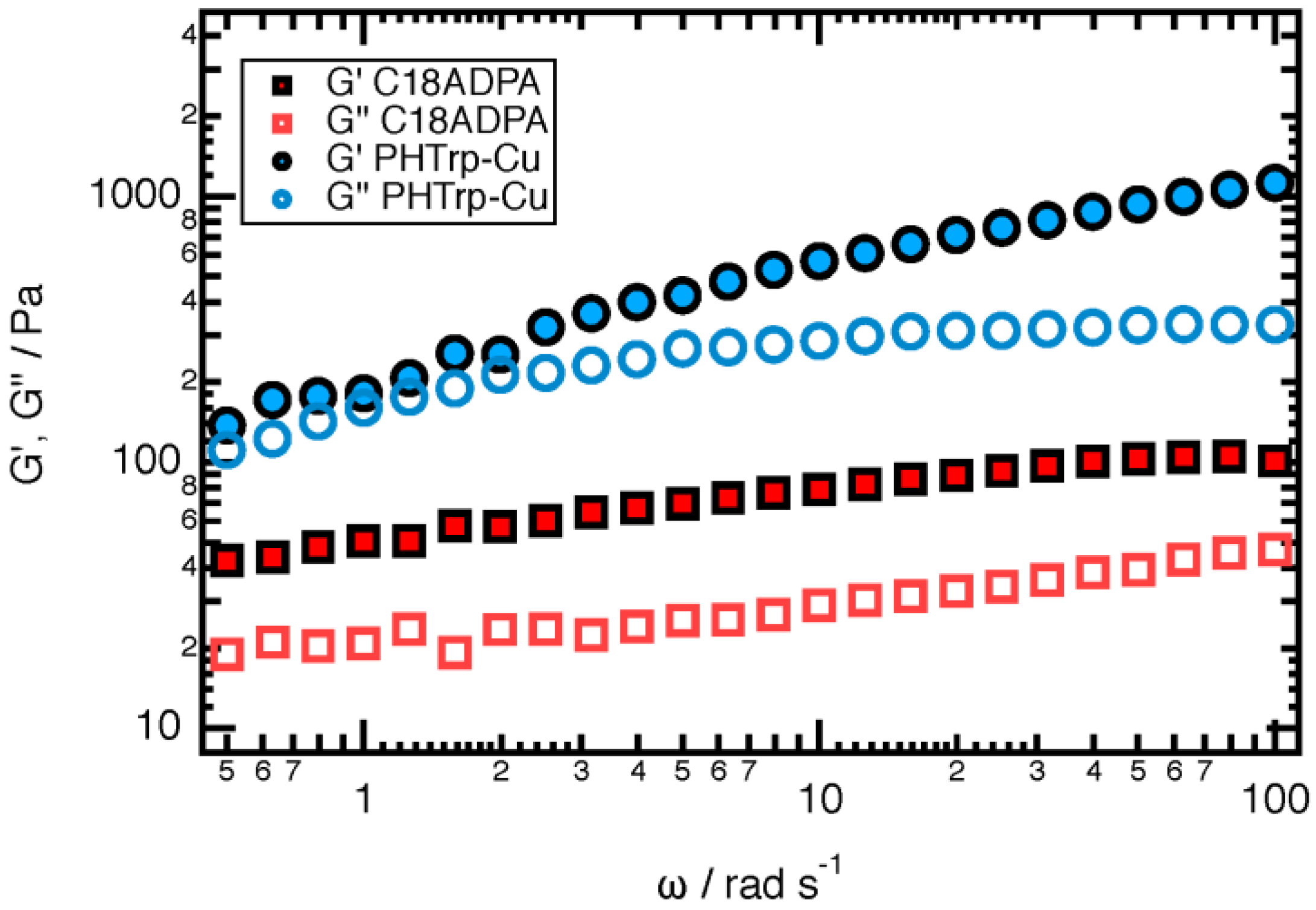 Pharmaceutics 15 01119 g003 Pharmaceutics 15 01119 g003