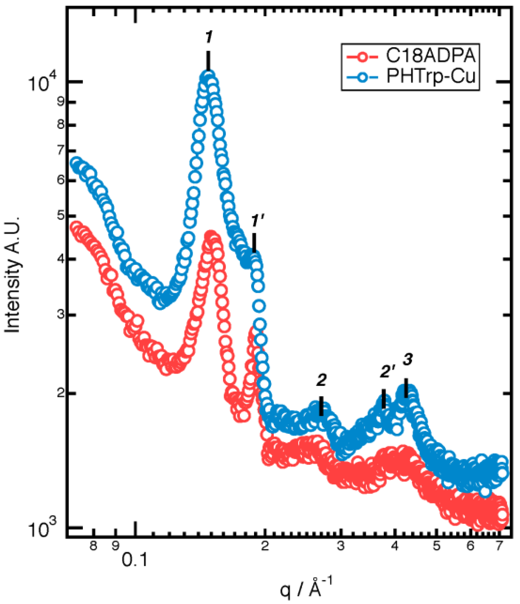 Pharmaceutics 15 01119 g006 Pharmaceutics 15 01119 g006