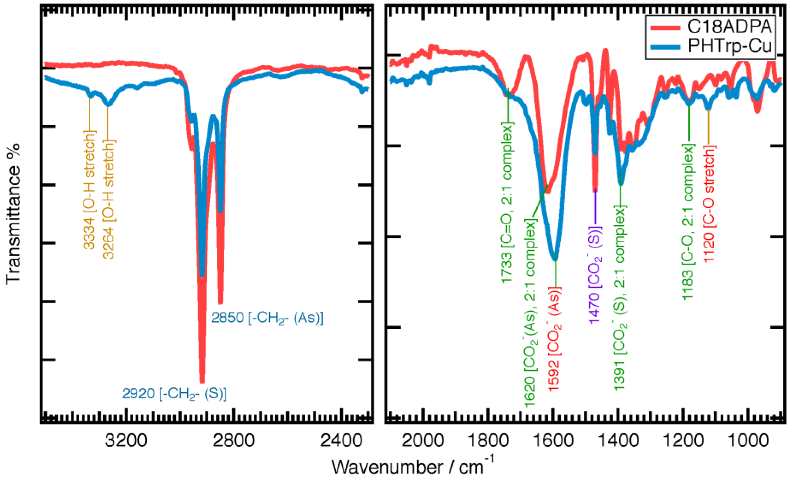 Pharmaceutics 15 01119 g007 Pharmaceutics 15 01119 g007