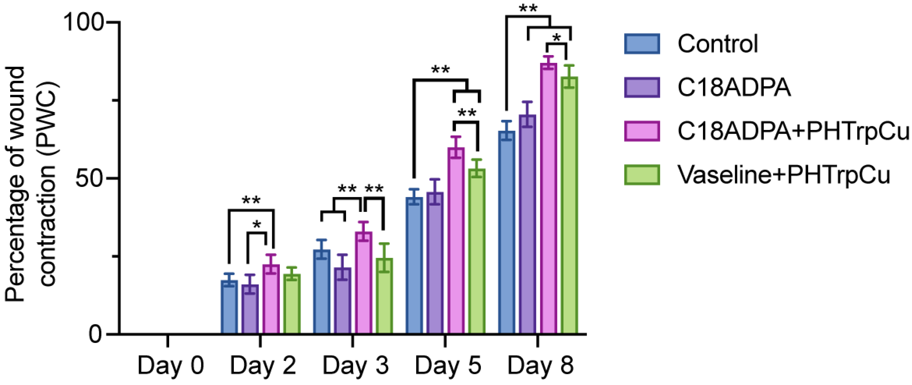 Pharmaceutics 15 01119 g009 Pharmaceutics 15 01119 g009