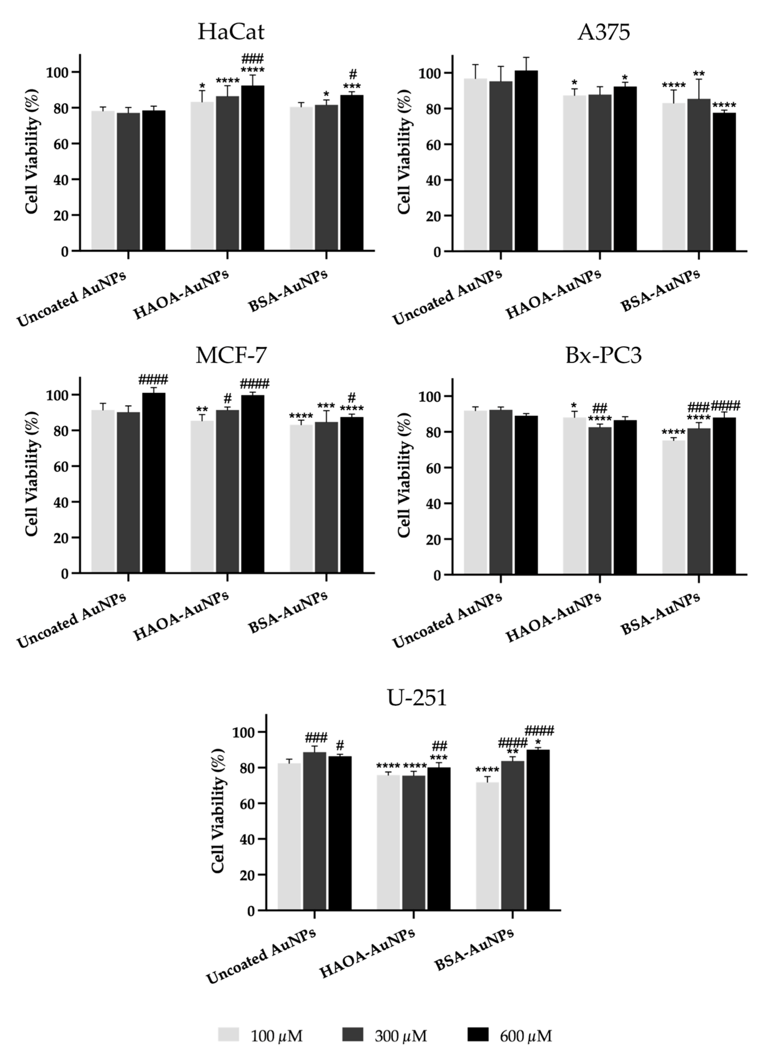 Pharmaceutics 15 01120 g004 Pharmaceutics 15 01120 g004