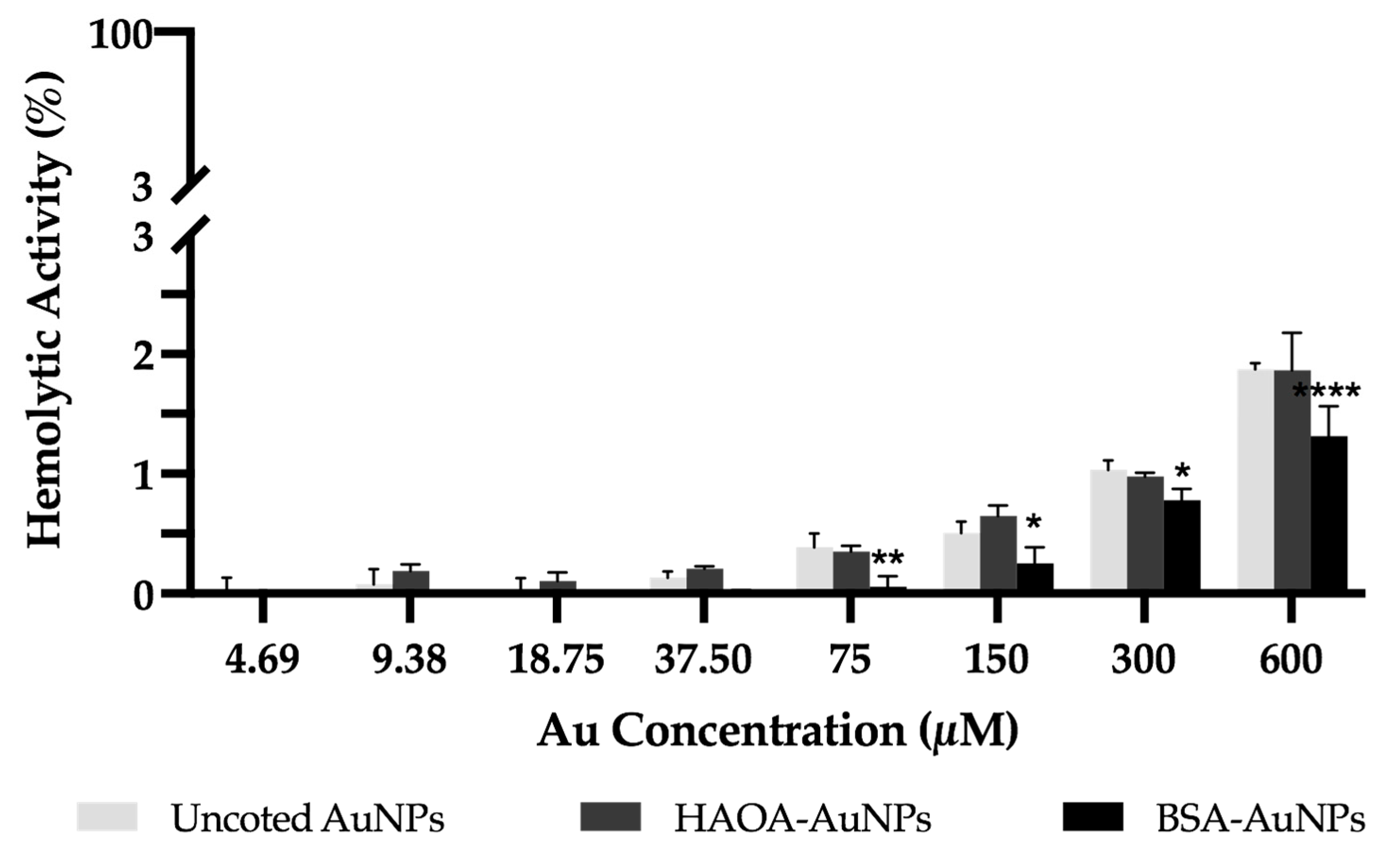 Pharmaceutics 15 01120 g006 Pharmaceutics 15 01120 g006