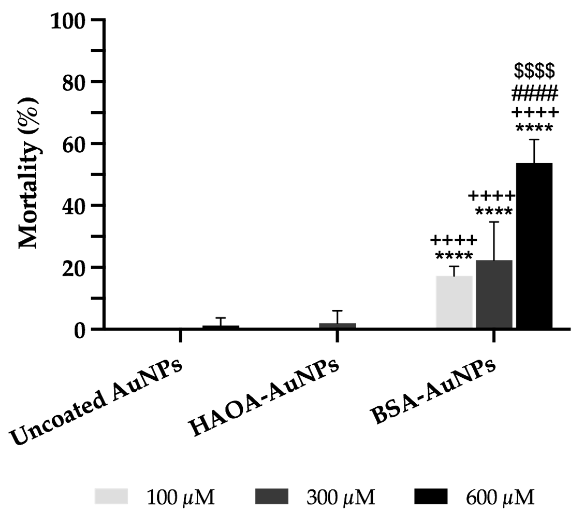 Pharmaceutics 15 01120 g007 Pharmaceutics 15 01120 g007