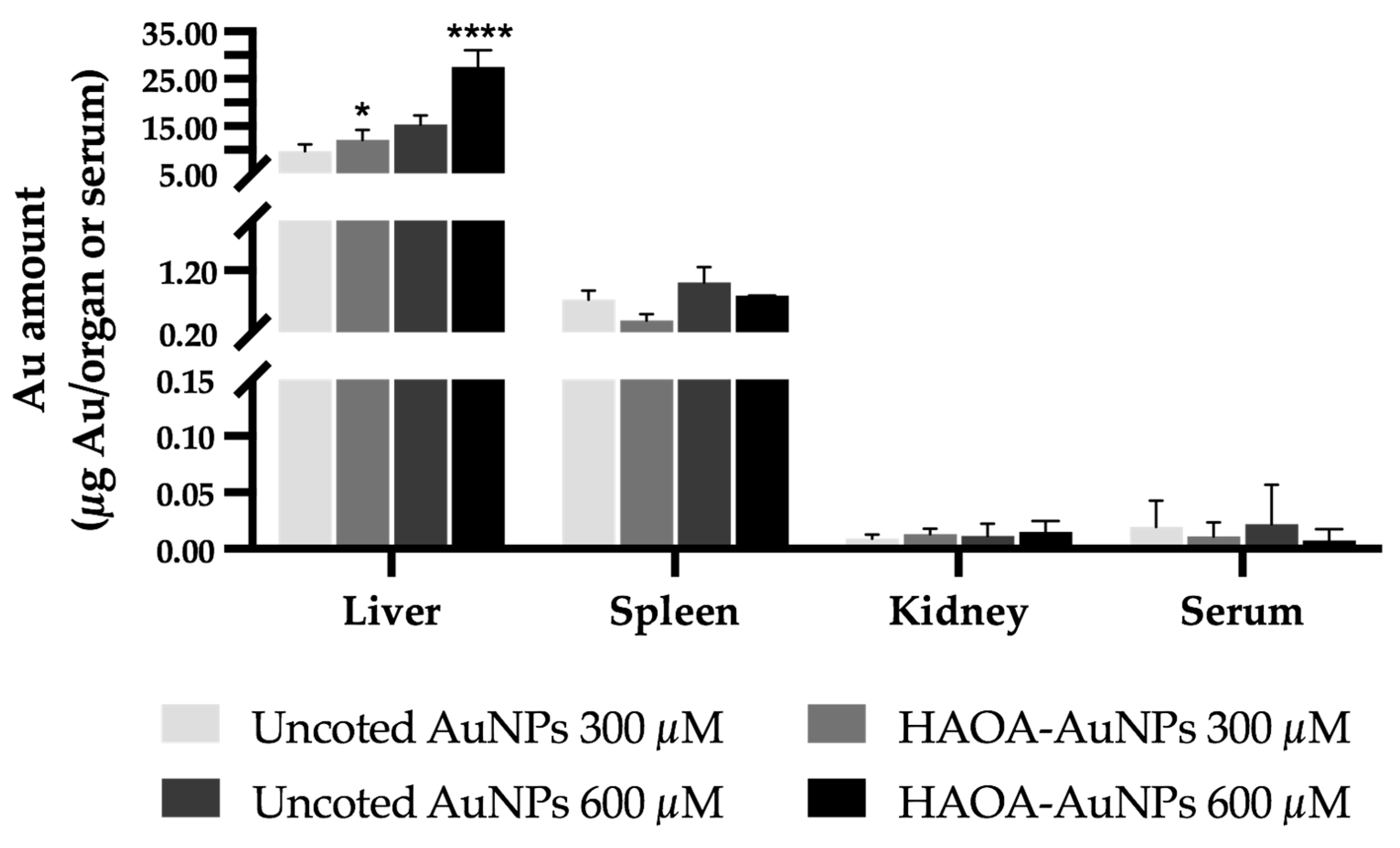 Pharmaceutics 15 01120 g009 Pharmaceutics 15 01120 g009