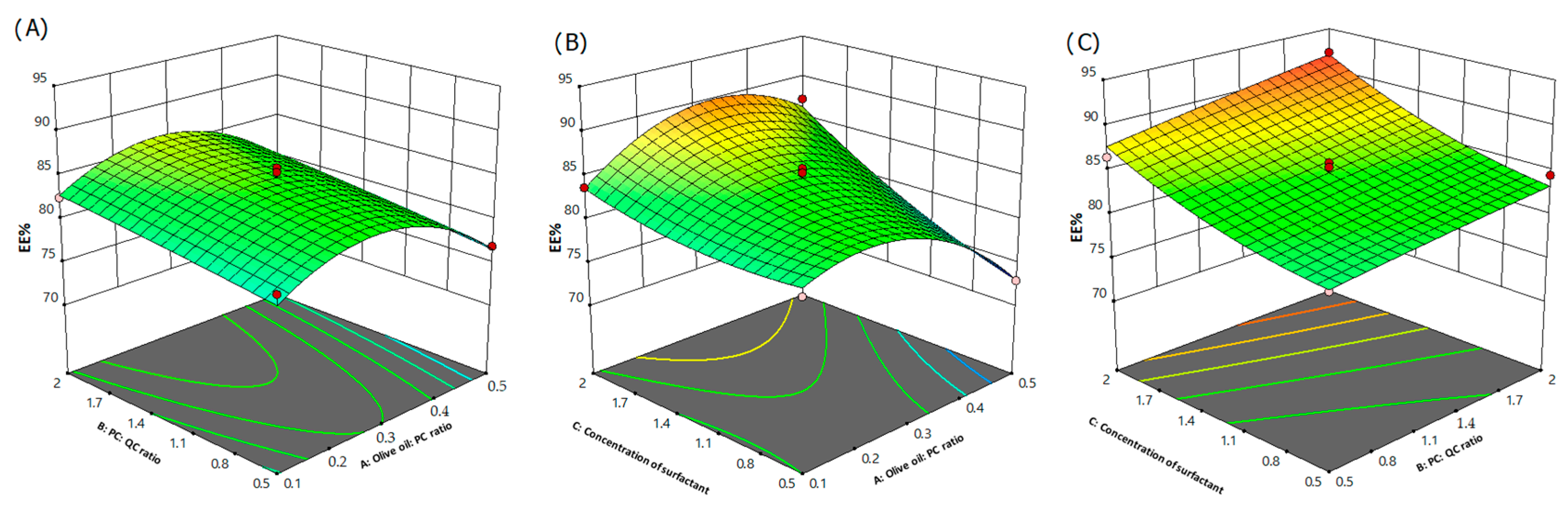 Pharmaceutics 15 01124 g004 Pharmaceutics 15 01124 g004