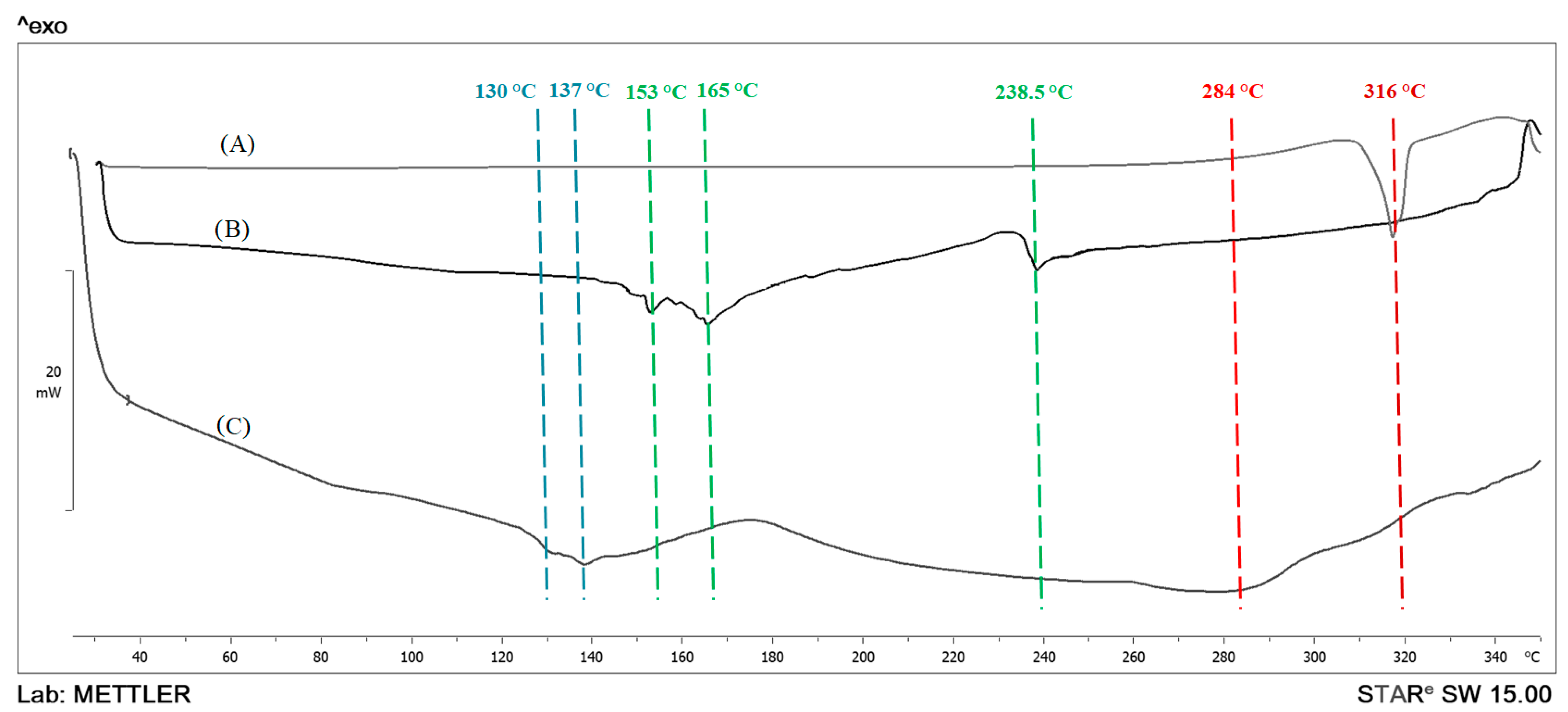 Pharmaceutics 15 01124 g006 Pharmaceutics 15 01124 g006