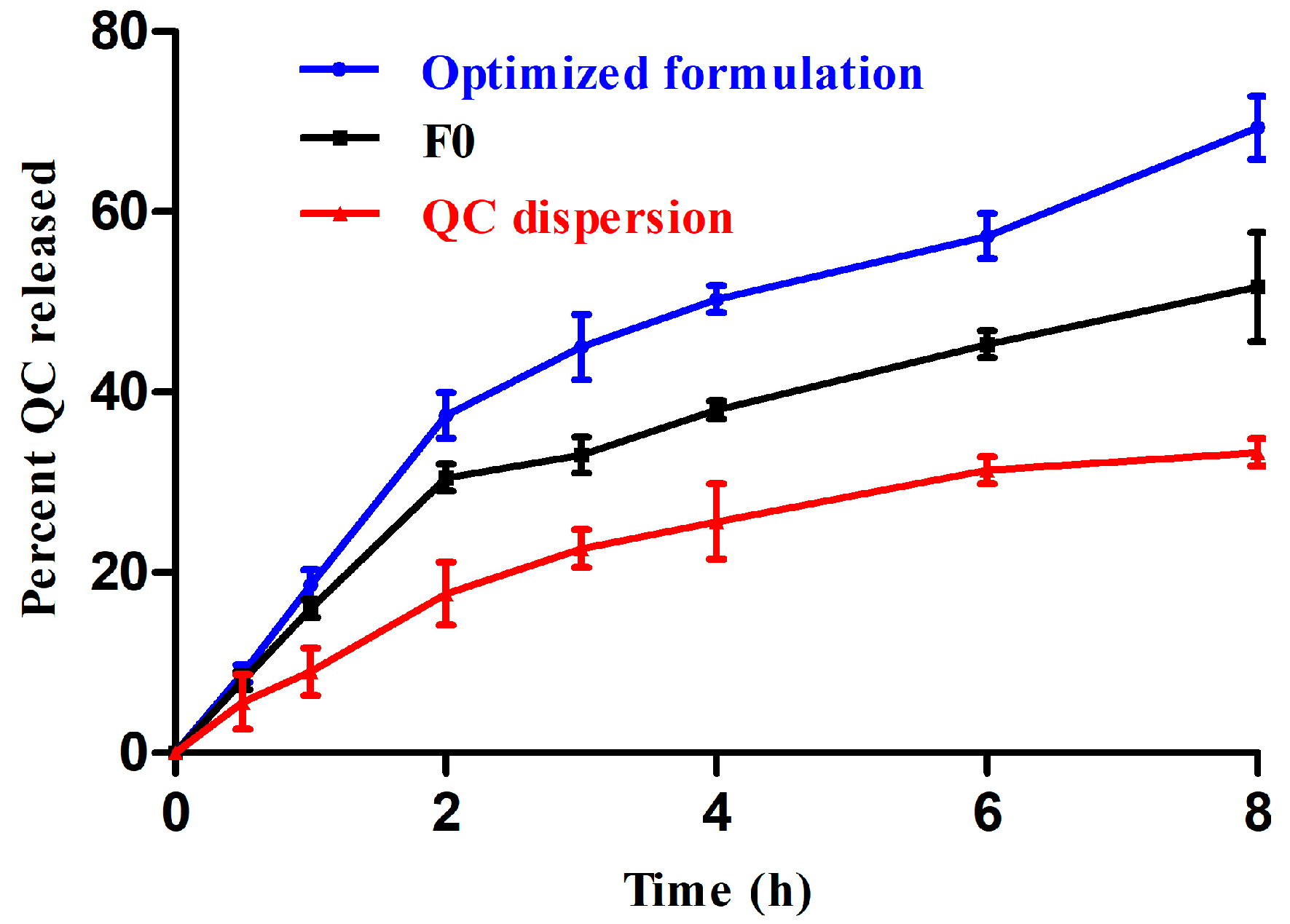 Pharmaceutics 15 01124 g007 Pharmaceutics 15 01124 g007