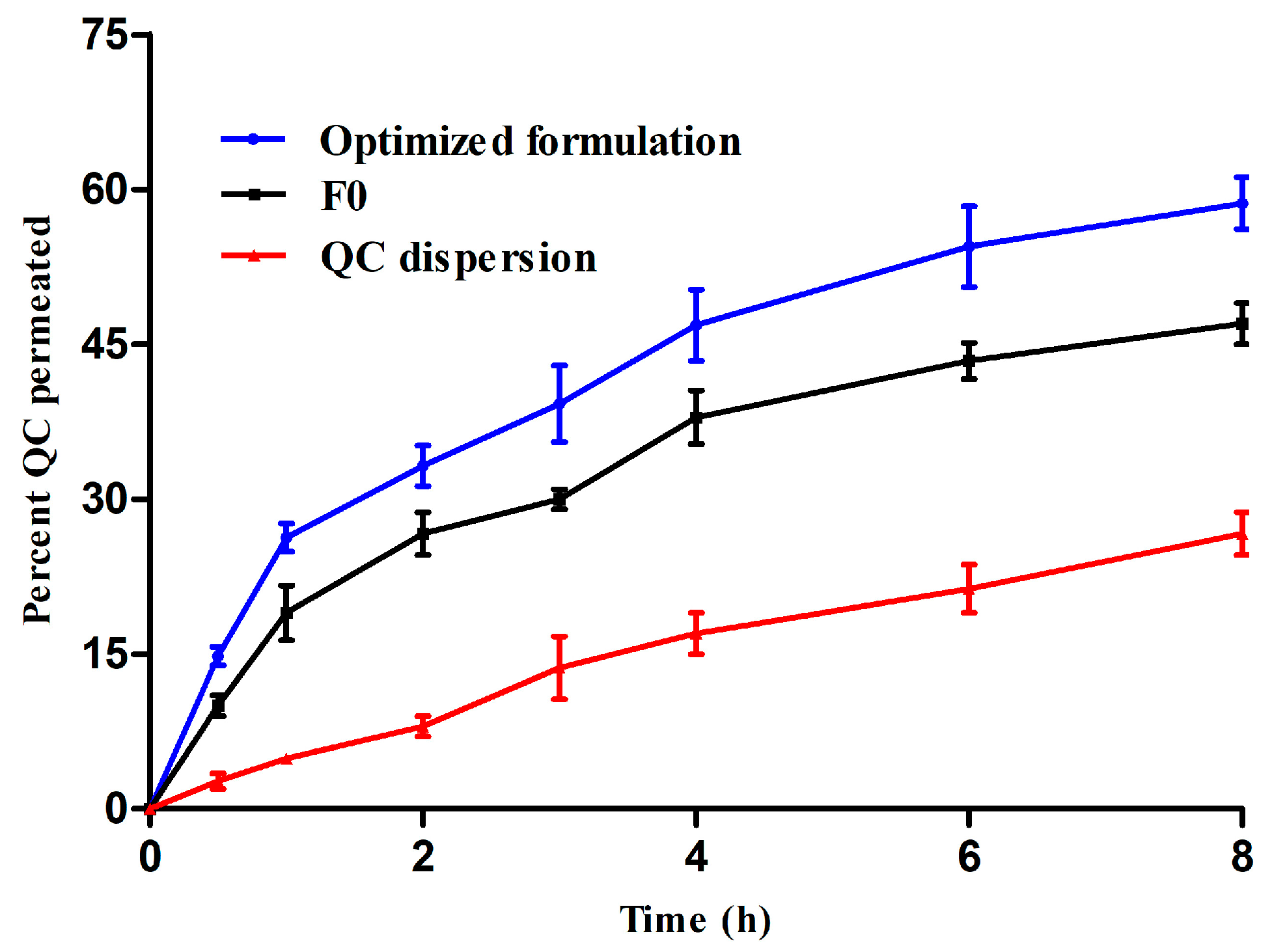 Pharmaceutics 15 01124 g008 Pharmaceutics 15 01124 g008