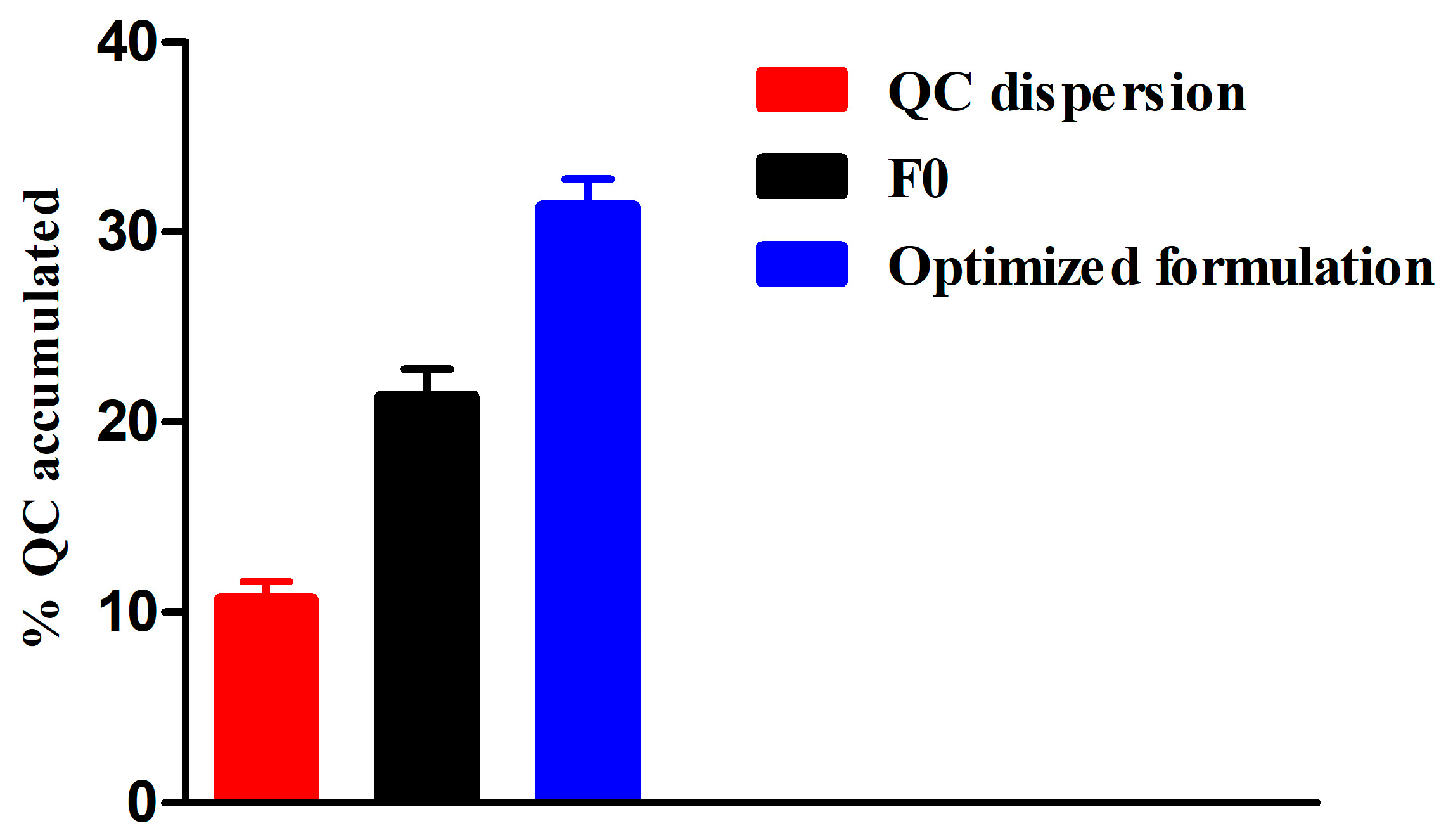 Pharmaceutics 15 01124 g009 Pharmaceutics 15 01124 g009