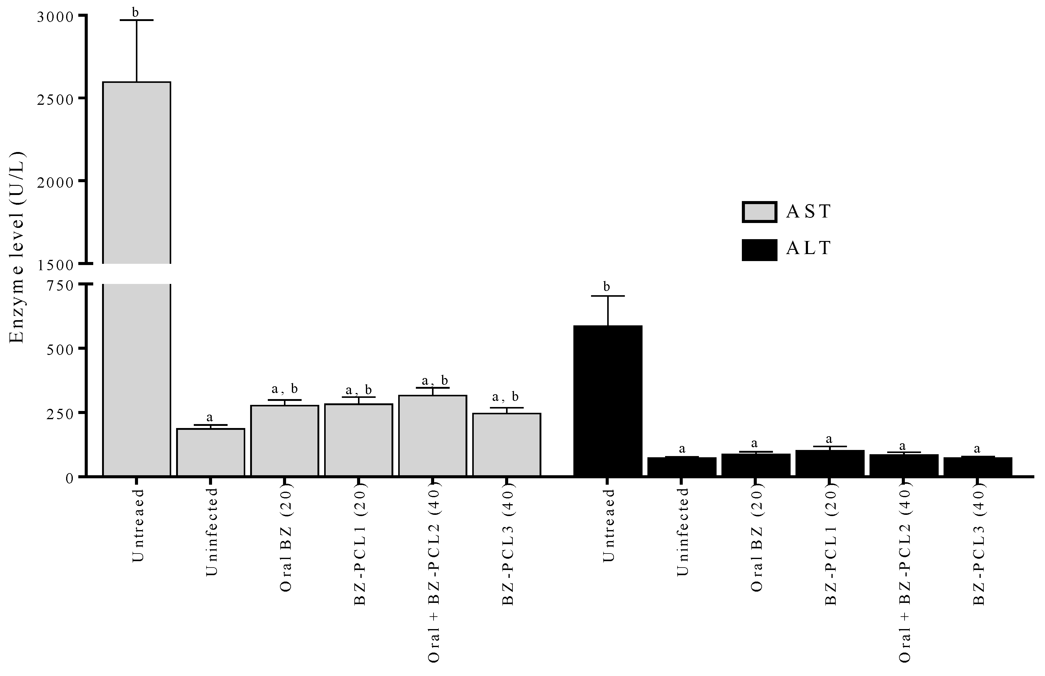 Pharmaceutics 15 01126 g006