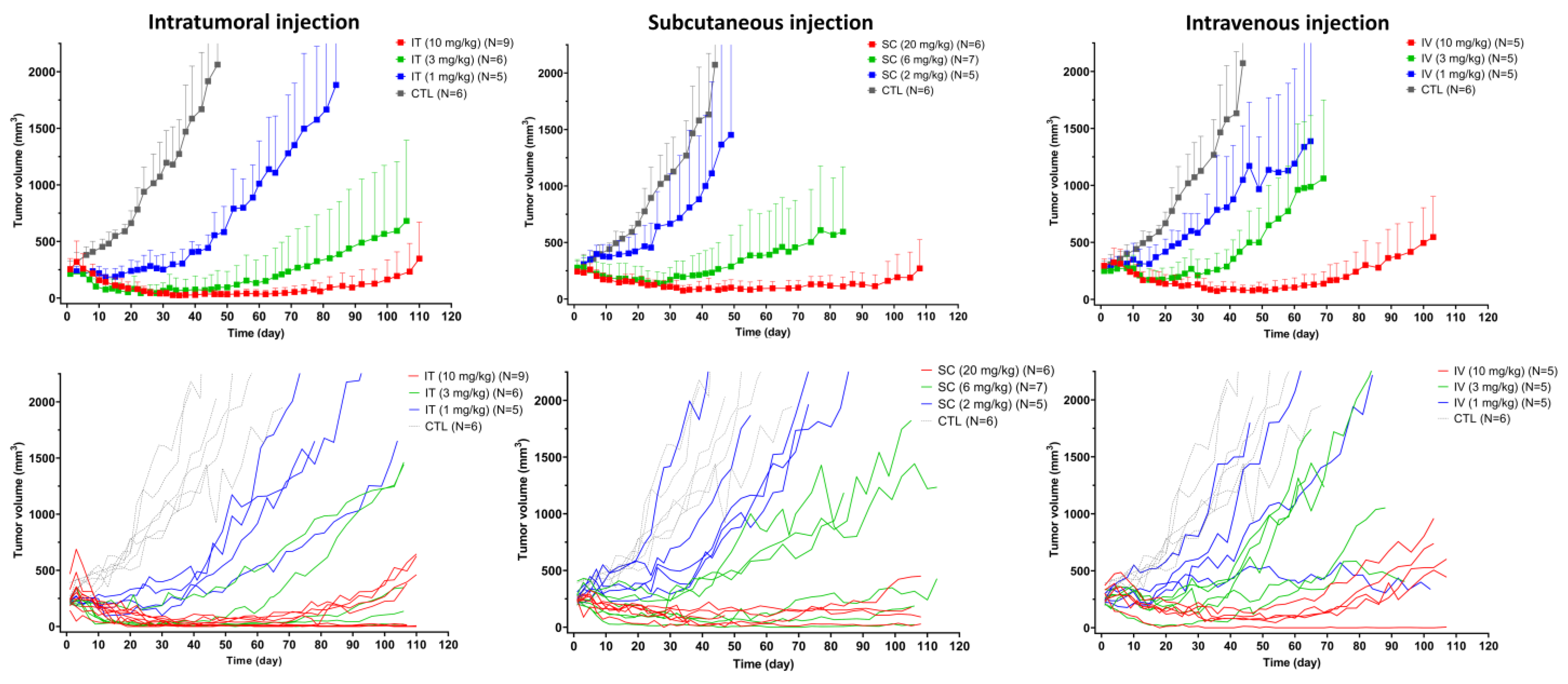 Pharmaceutics 15 01132 g005 Pharmaceutics 15 01132 g005