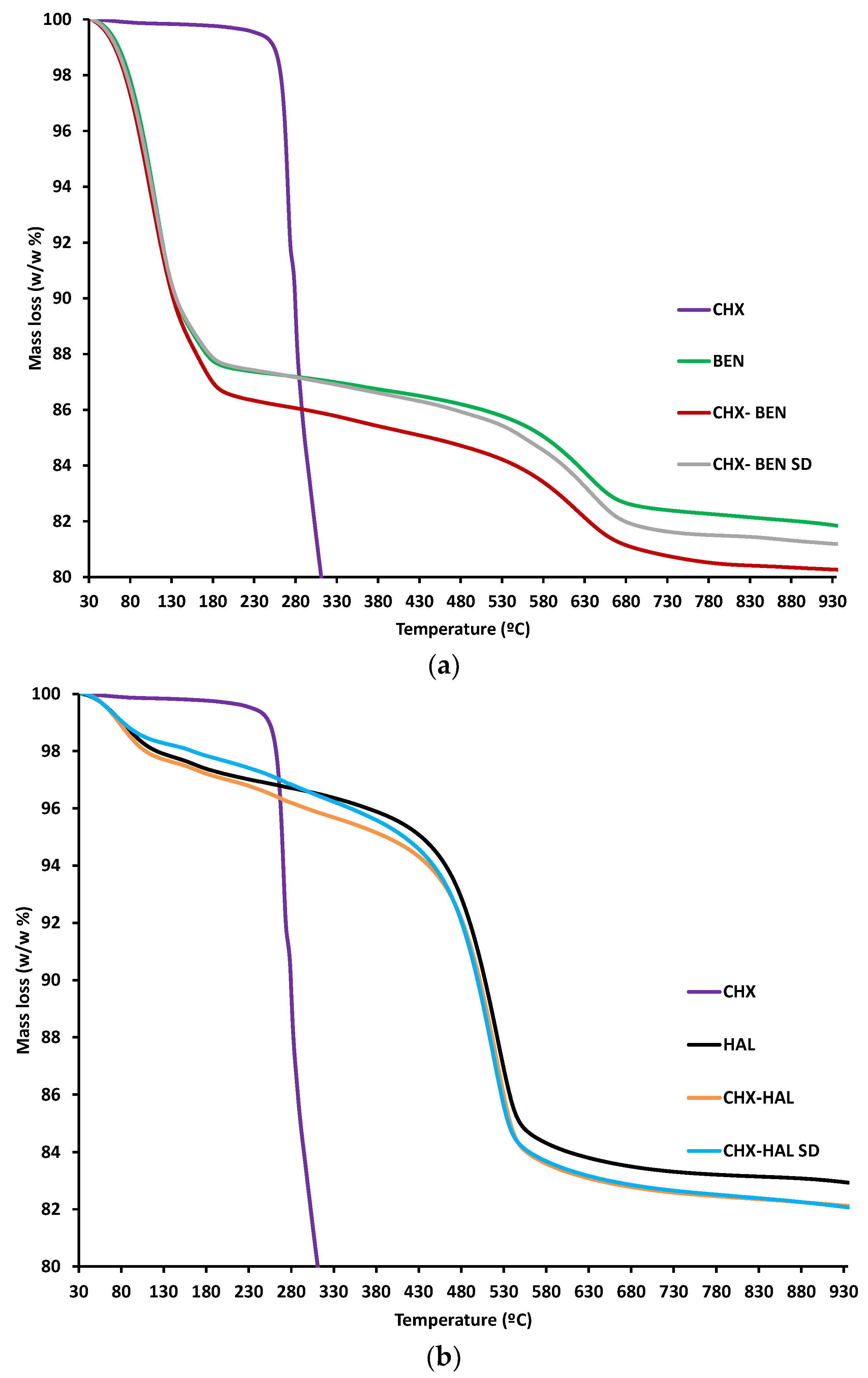 Pharmaceutics 15 01140 g004
