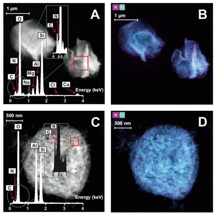 Pharmaceutics 15 01140 g008