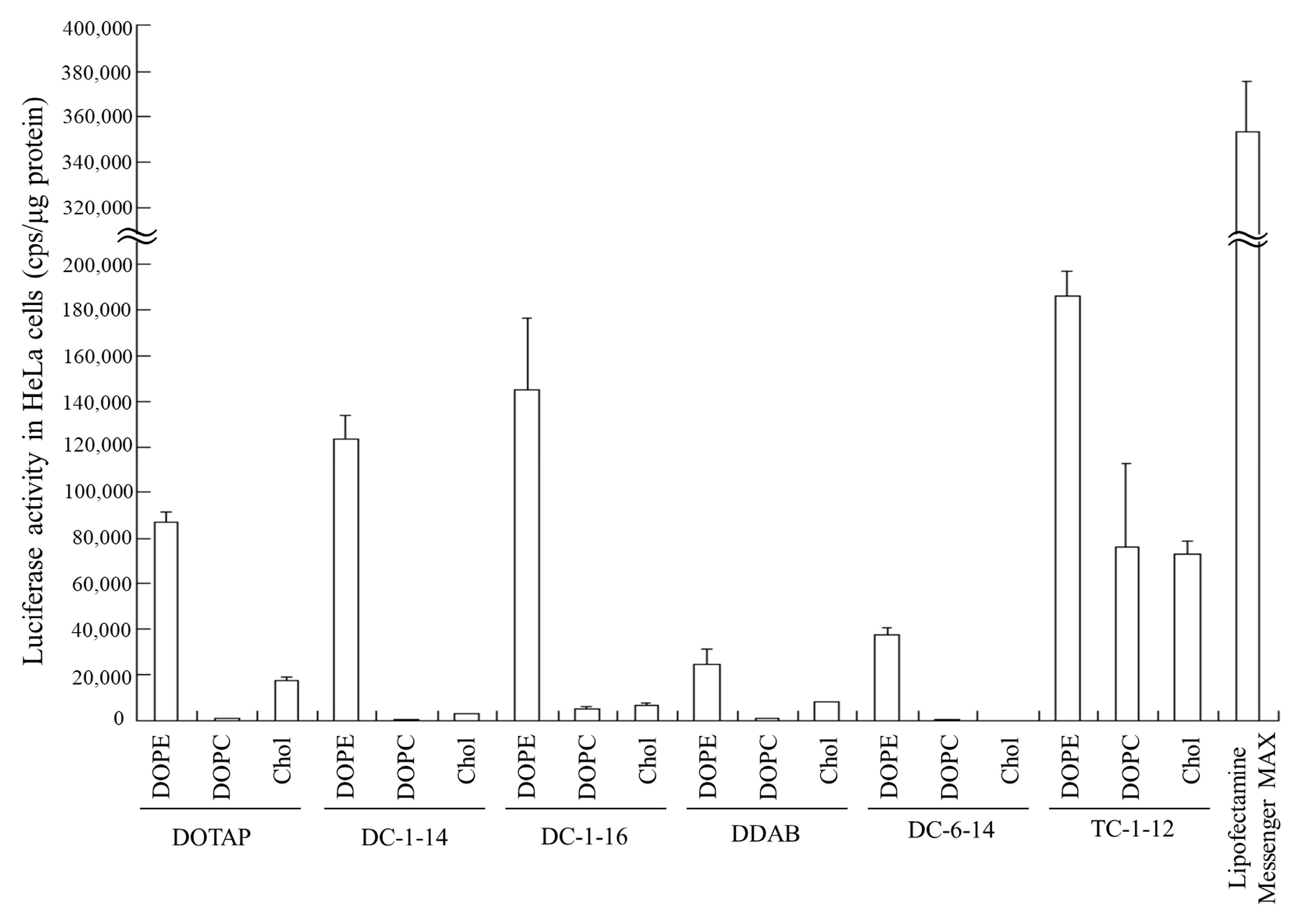 Pharmaceutics 15 01141 g002