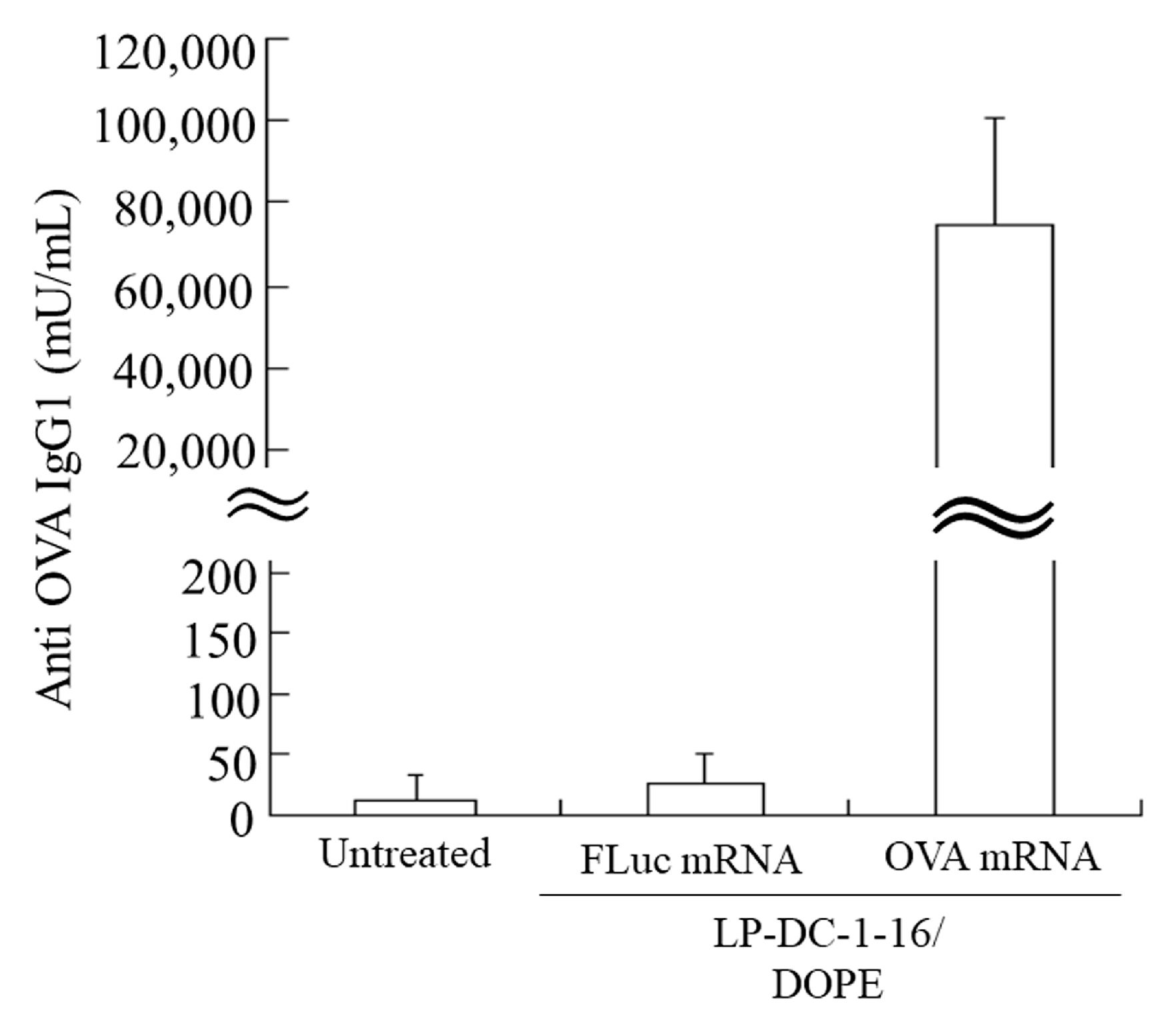 Pharmaceutics 15 01141 g010