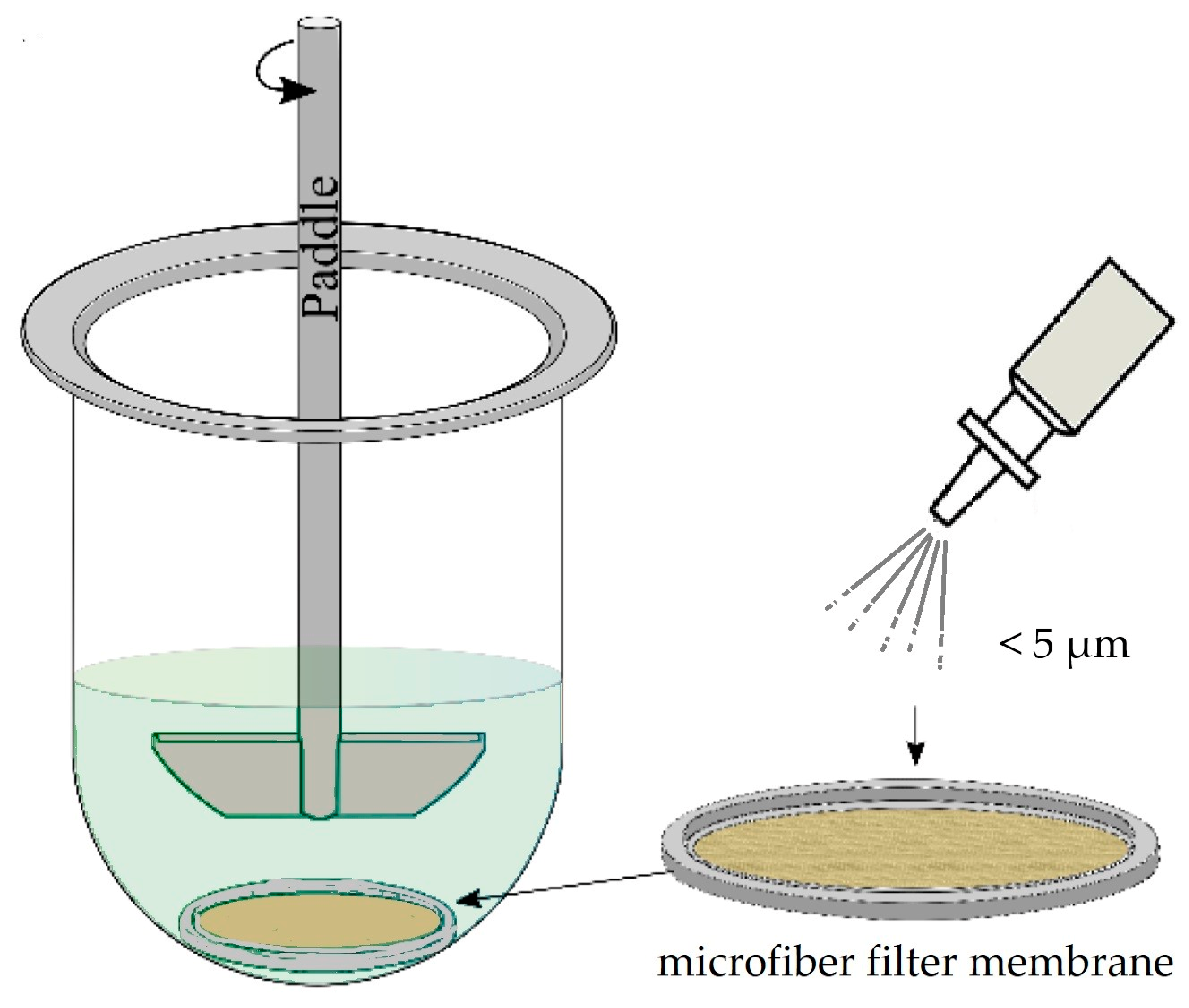 Pharmaceutics 15 01146 g002 Pharmaceutics 15 01146 g002