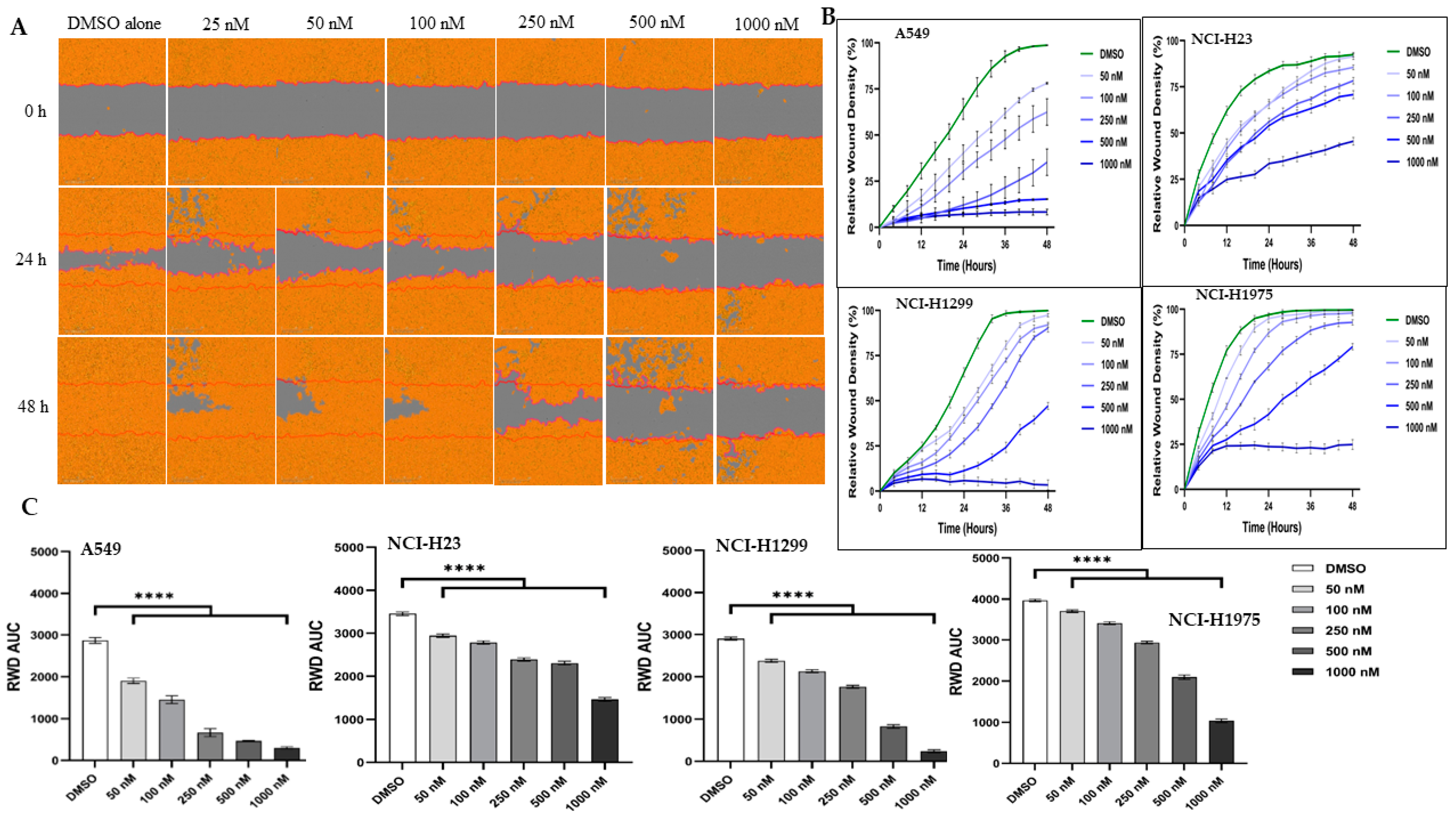 Pharmaceutics 15 01148 g005 Pharmaceutics 15 01148 g005