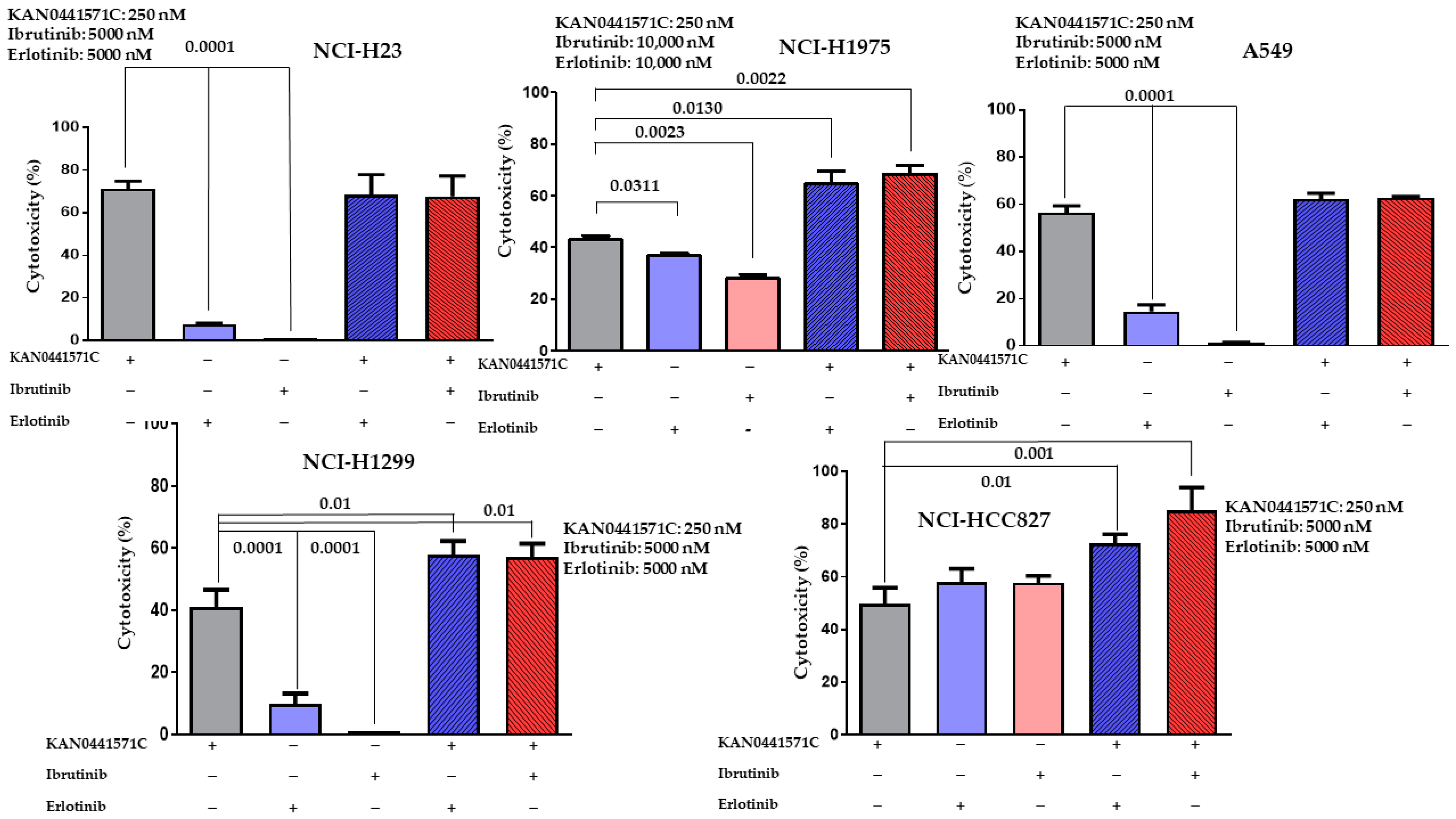 Pharmaceutics 15 01148 g006 Pharmaceutics 15 01148 g006