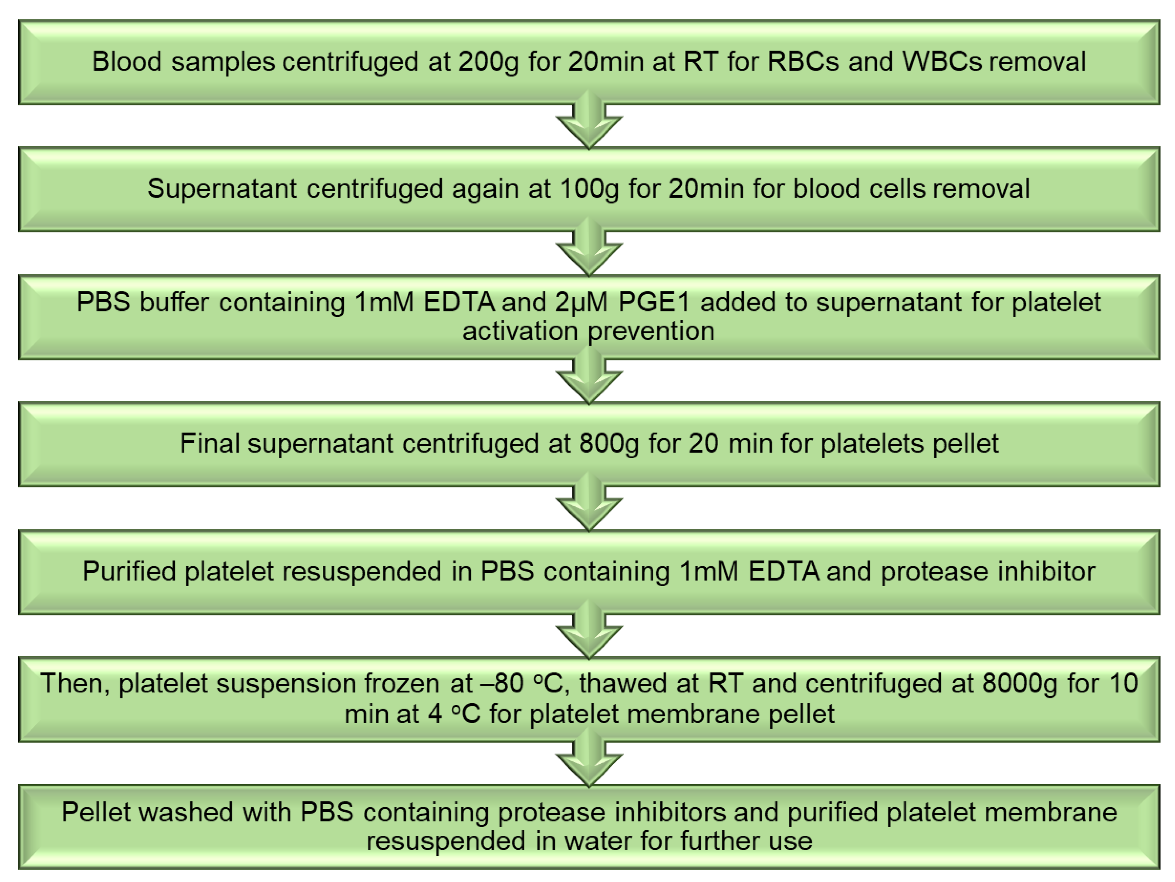 Pharmaceutics 15 01150 g008