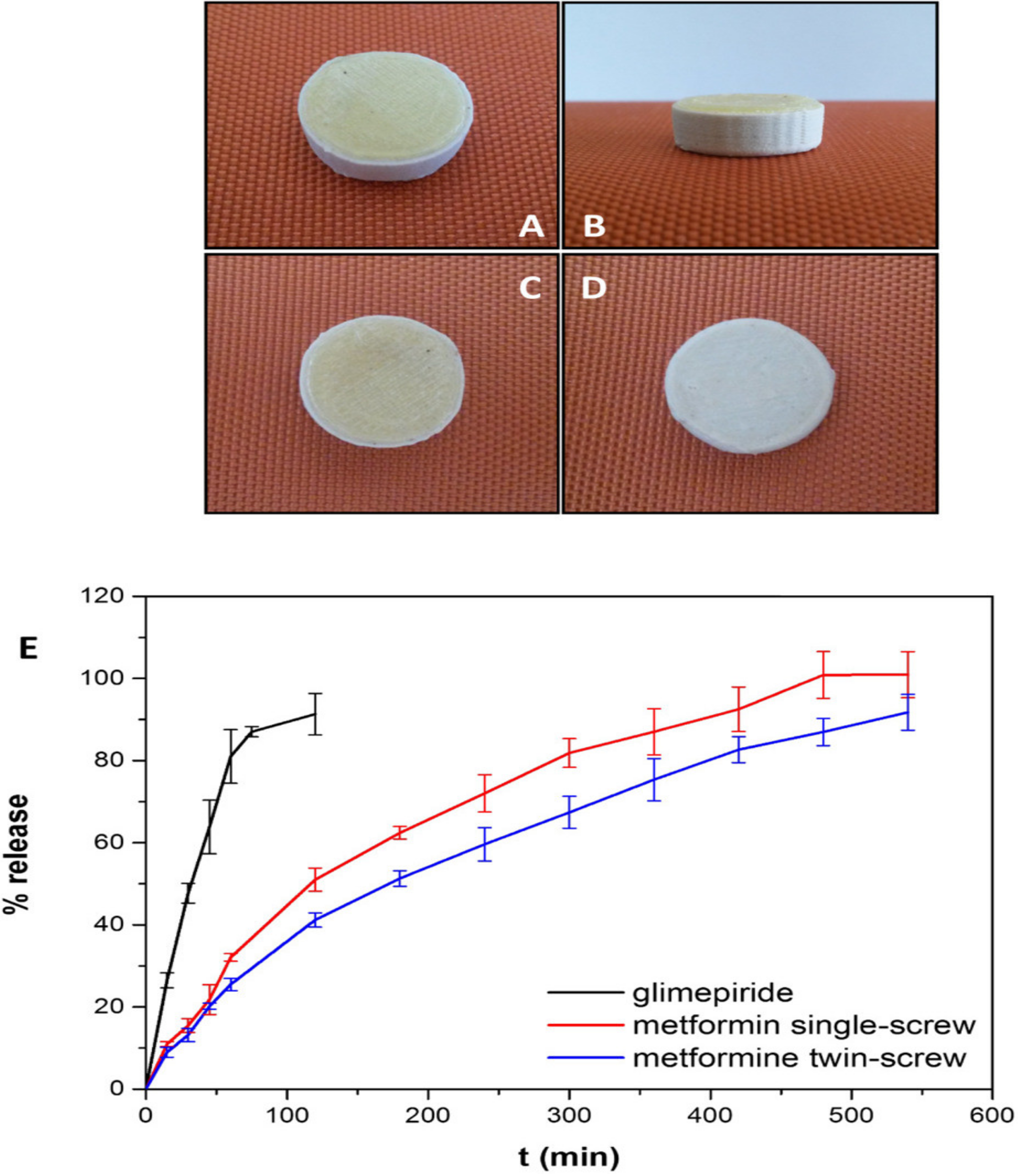Pharmaceutics 15 01152 g003
