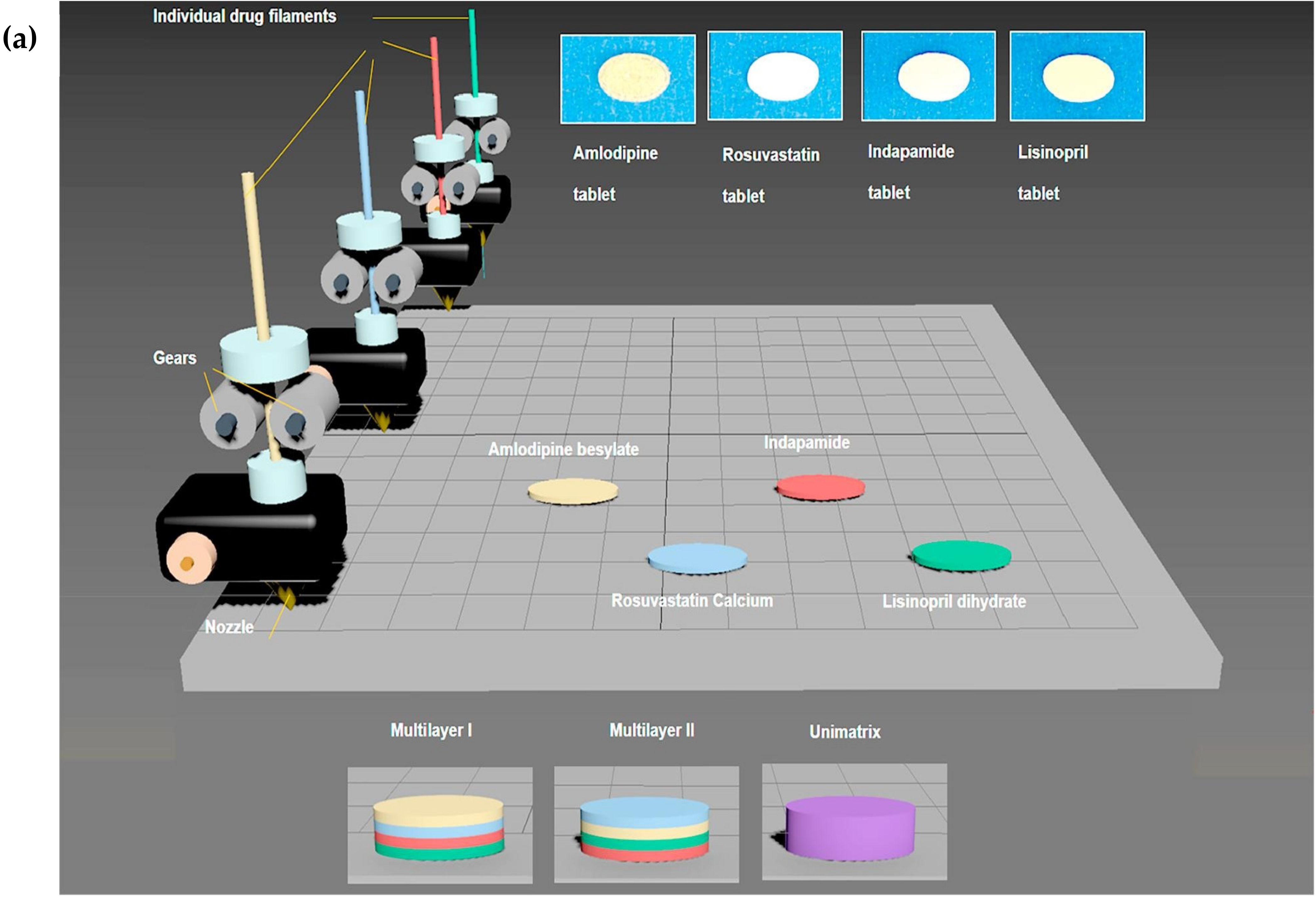 Pharmaceutics 15 01152 g004a