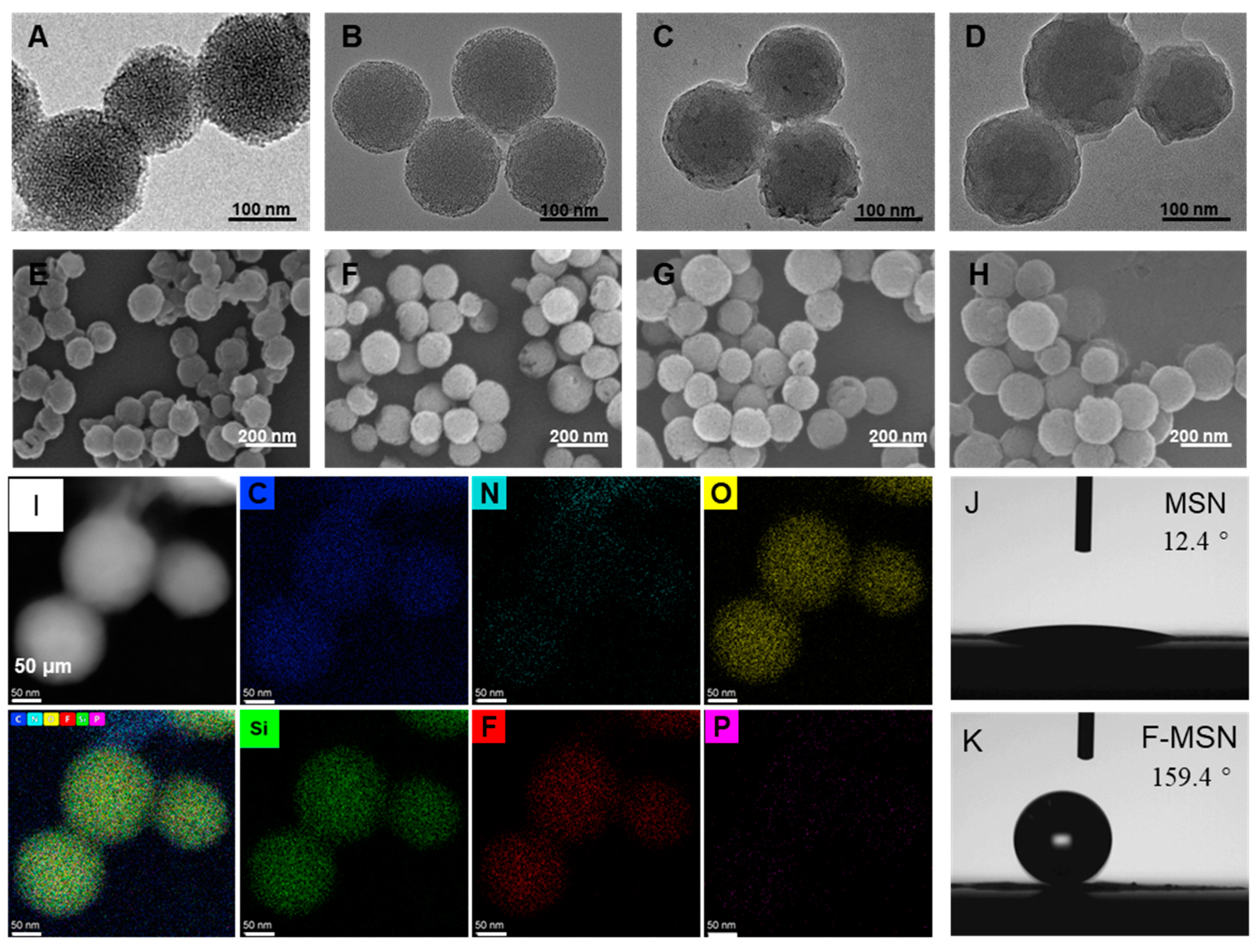 Pharmaceutics 15 01155 g002 Pharmaceutics 15 01155 g002