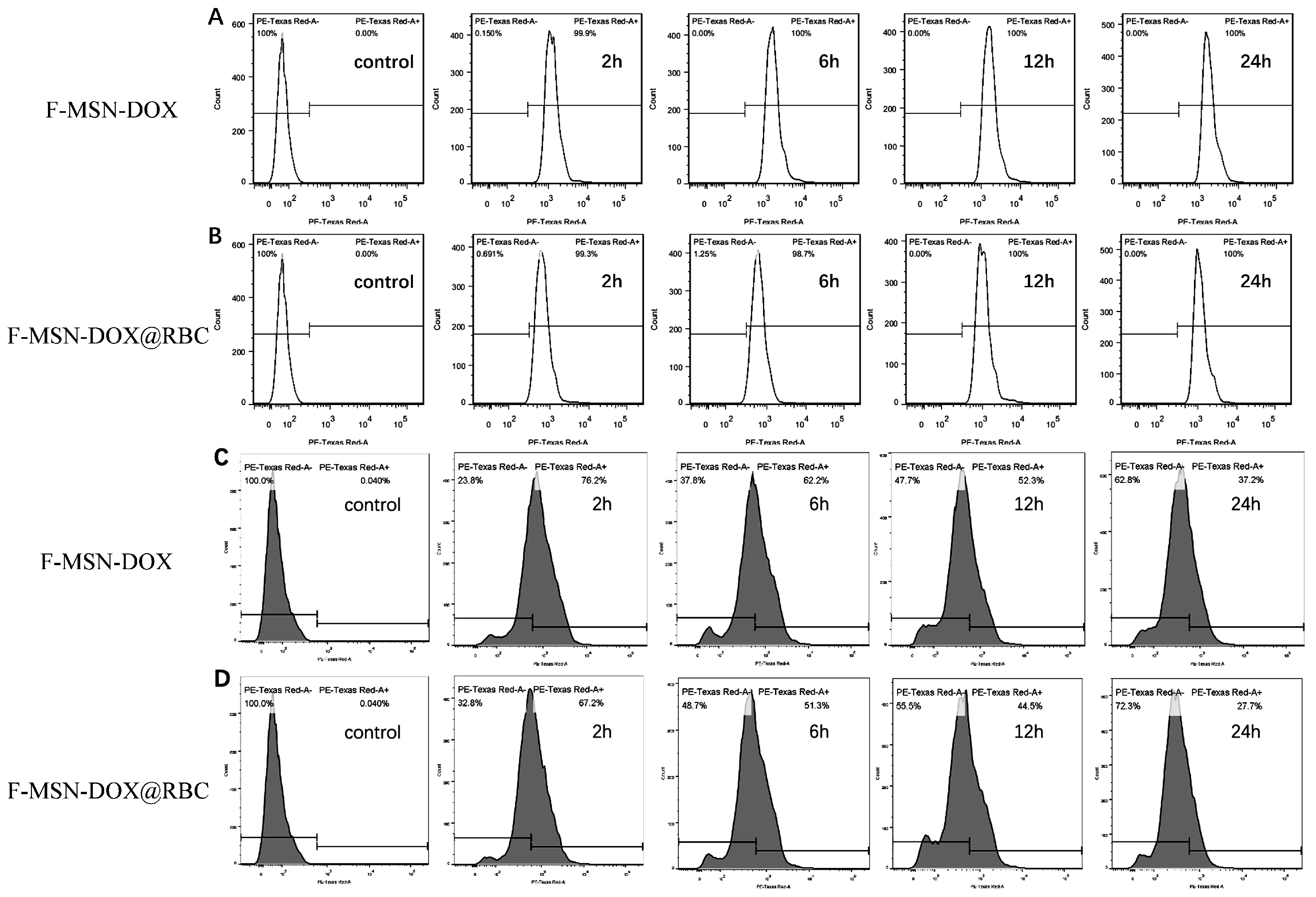 Pharmaceutics 15 01155 g004 Pharmaceutics 15 01155 g004