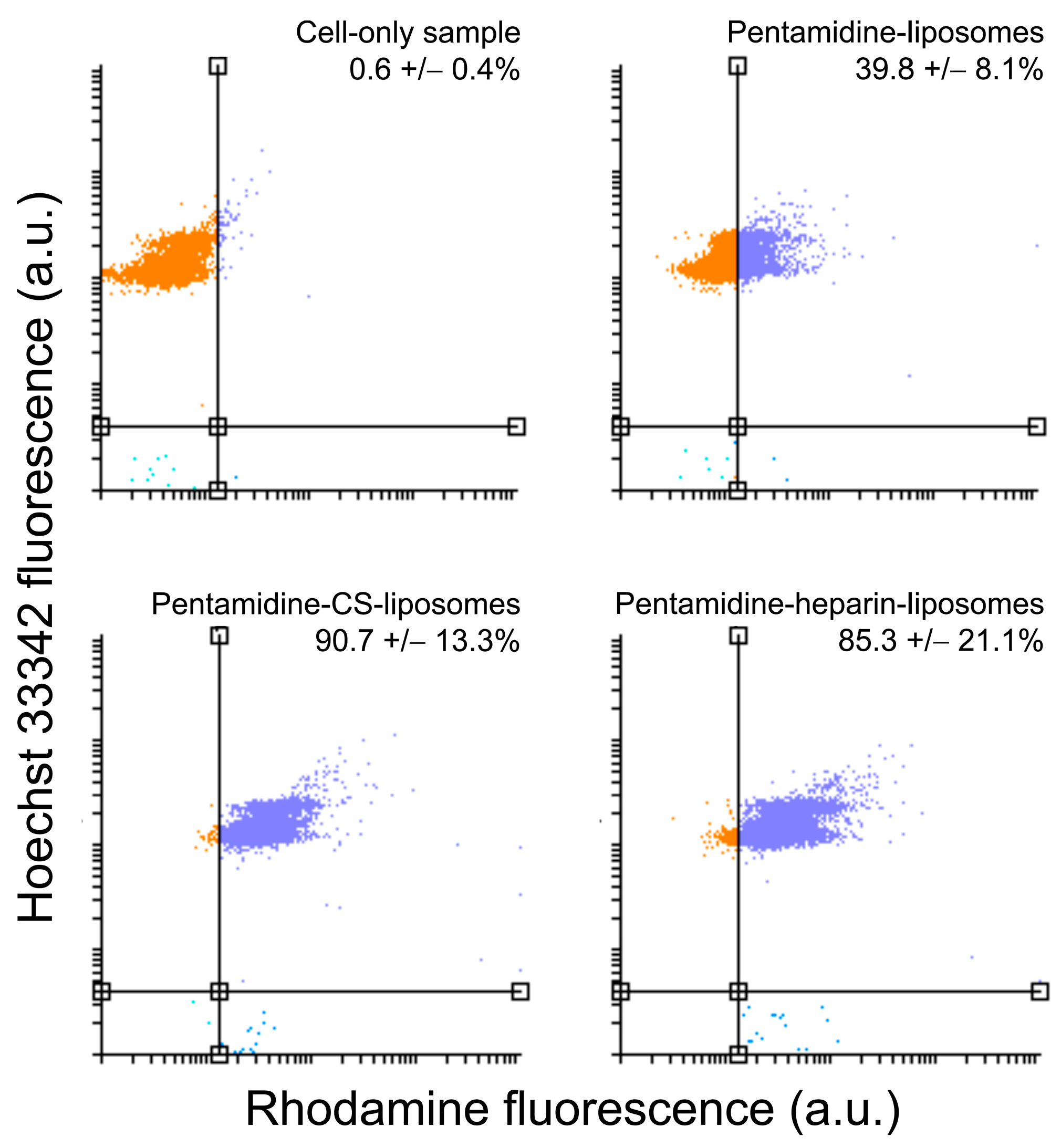 Pharmaceutics 15 01163 g005 Pharmaceutics 15 01163 g005